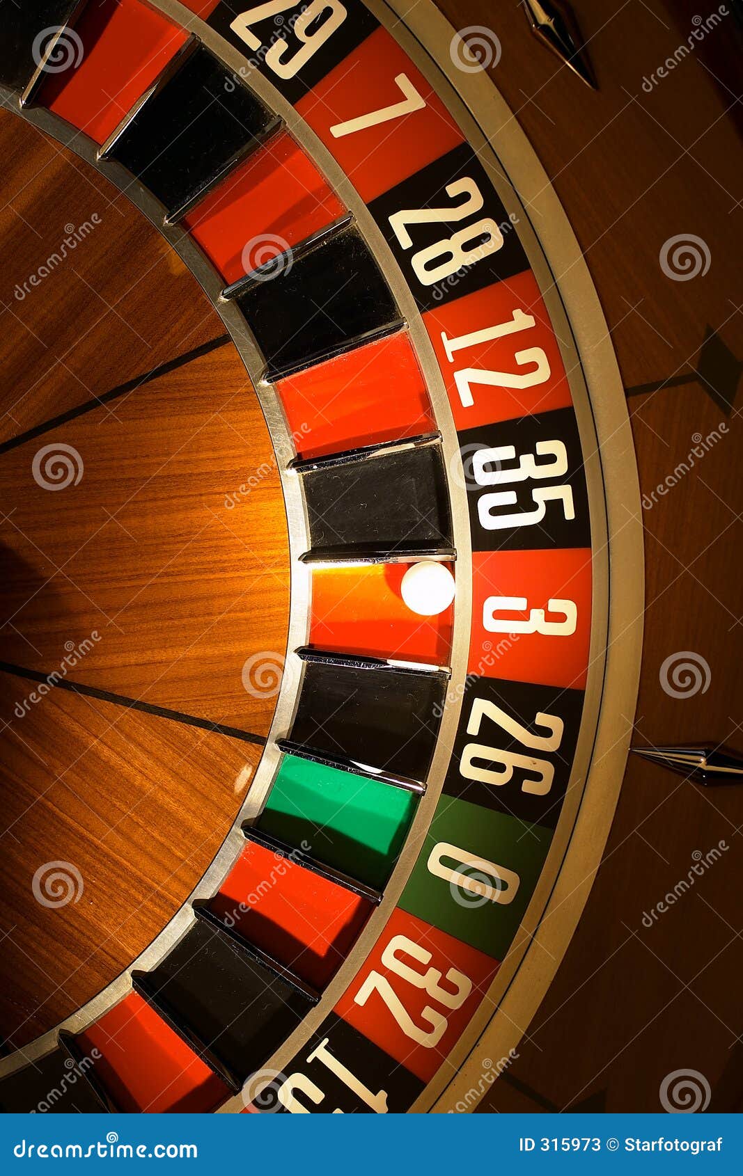 0 0 bet365 0 0 bet365