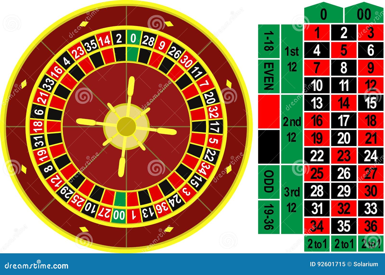 Roulette stock vector. Illustration of roulette, structure 92601715
