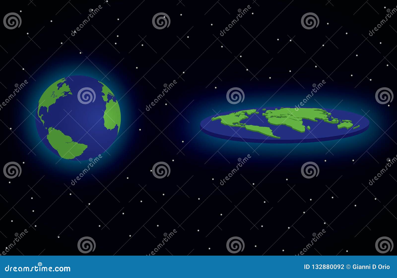 earth is flat or round earth is flat or round