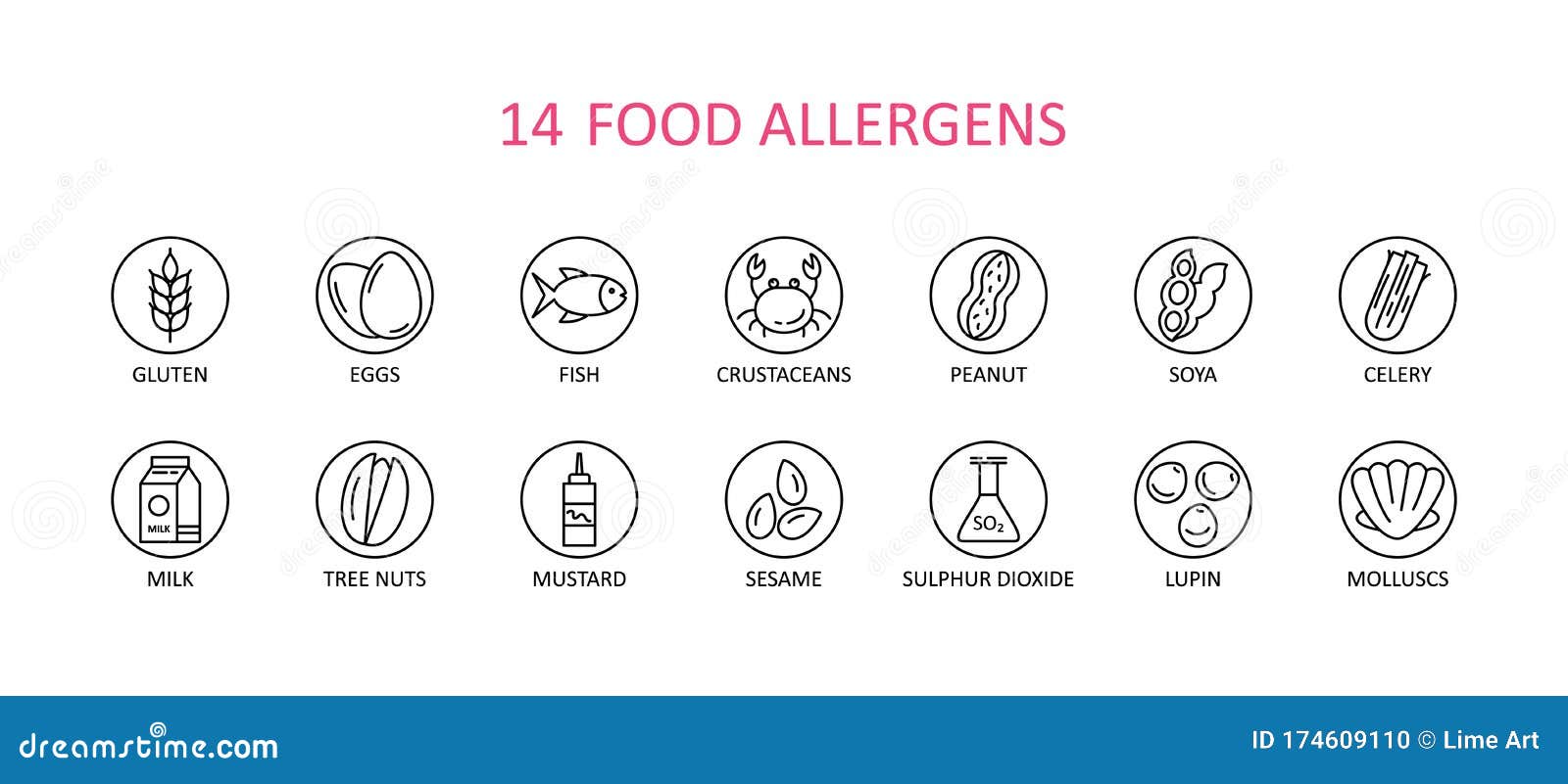 Allergens Icons Symbols Cartoon Vector CartoonDealer 110939523 allergens-icons-symbols-cartoon-vector-cartoondealer-110939523