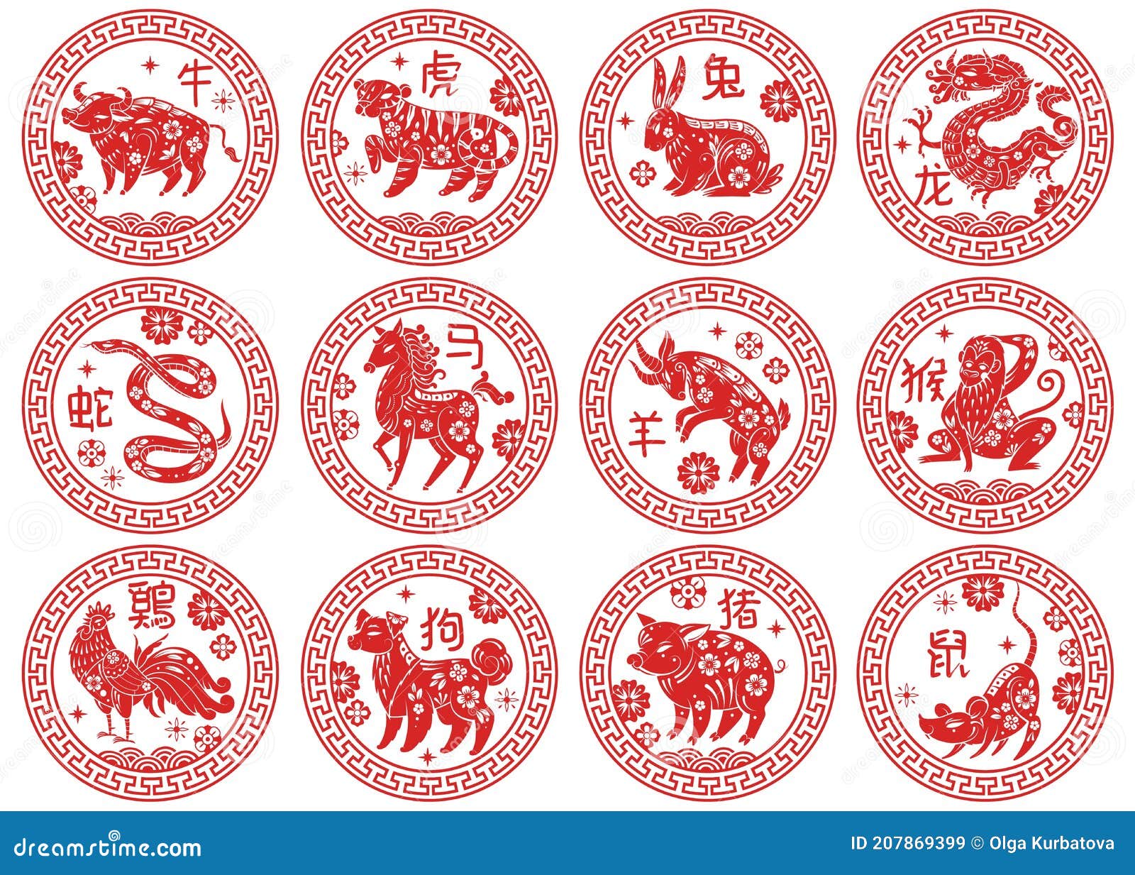 Round Frames Chinese Zodiac Signs. Animals Types of Astrological Calendar,  Asian Horoscope, Traditional Decor Twelve Stock Image - Image of lunar,  snake: 207869399