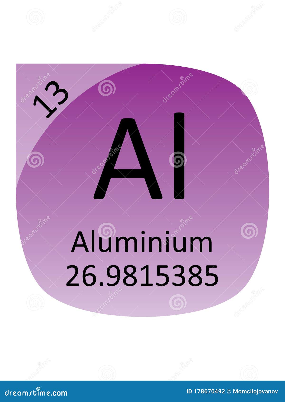 Round Periodic Table Element Symbol of Aluminium Stock Vector Illustration of period, cadmium