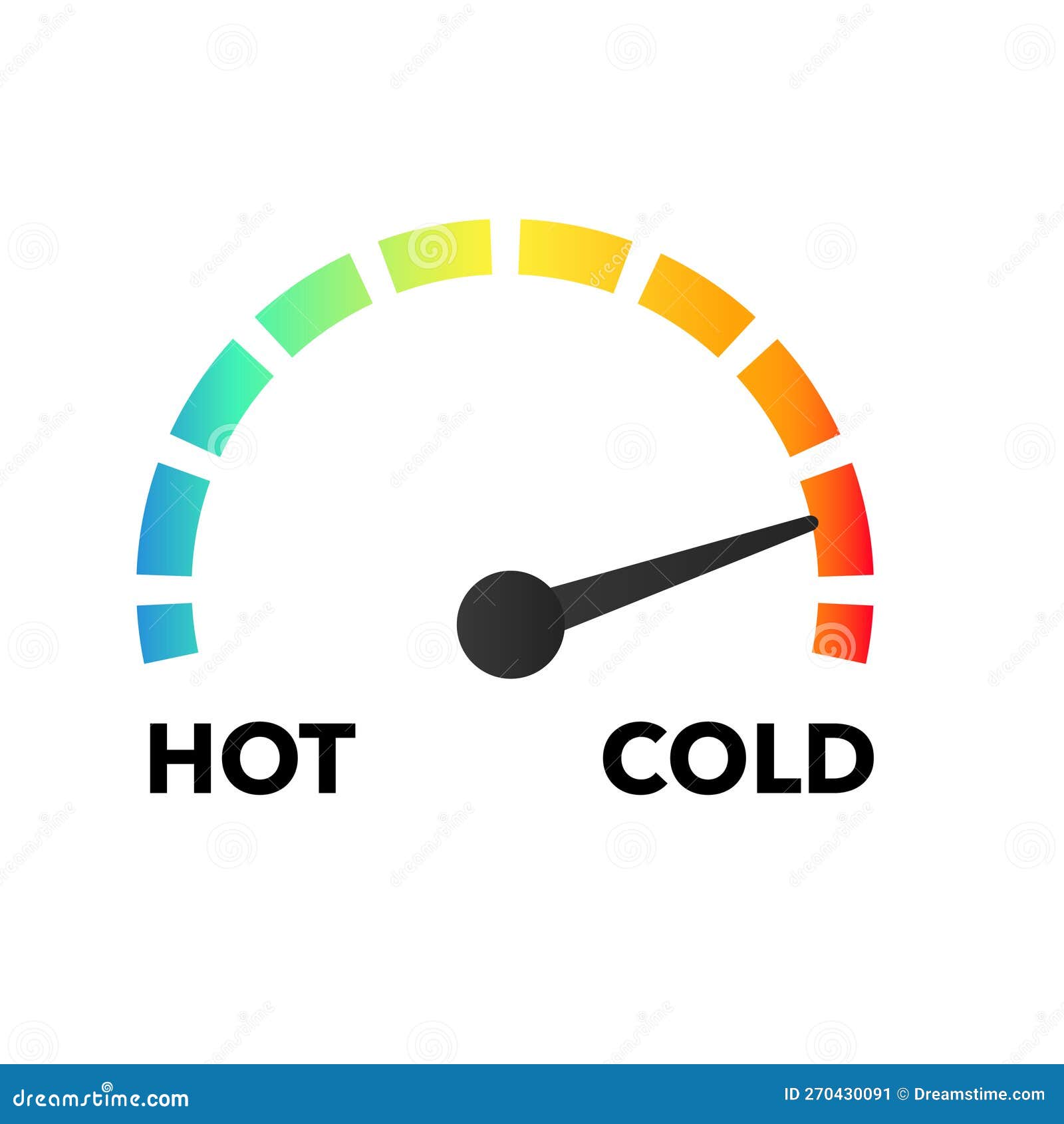 Round Temperature Indicator. Gauge with Hot and Cold Dial Stock Vector