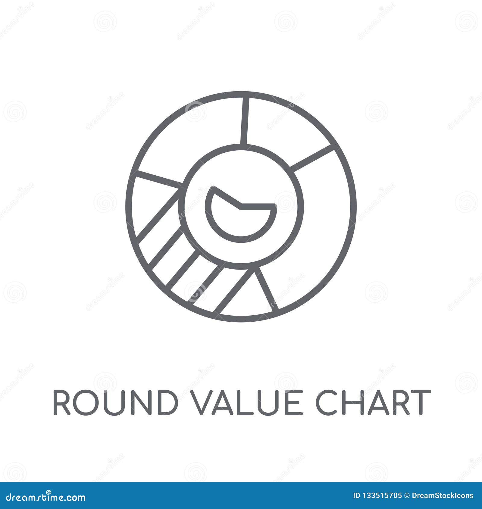 Business Value Chart