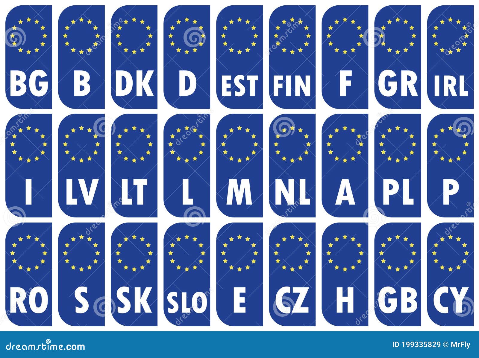 Rounded EU Number Plate Identification, 27 Member States, Vector