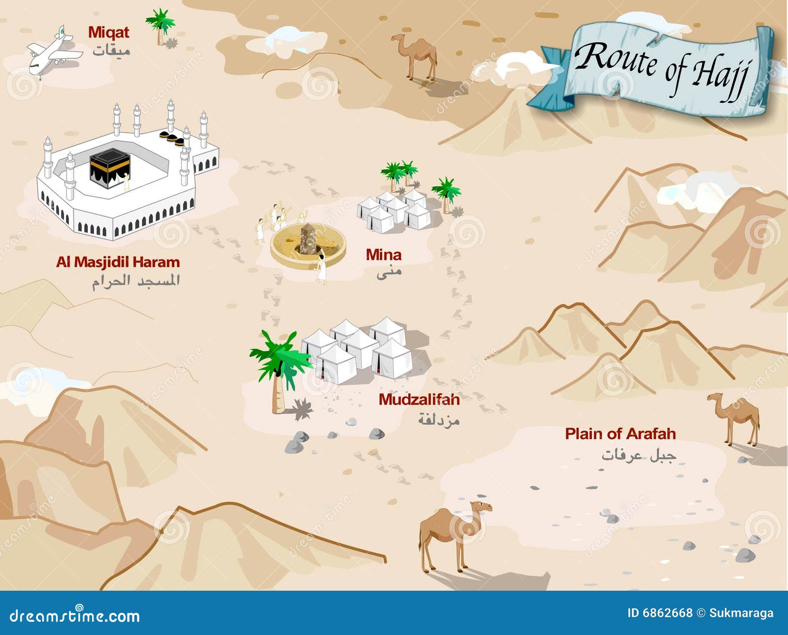 route of hajj