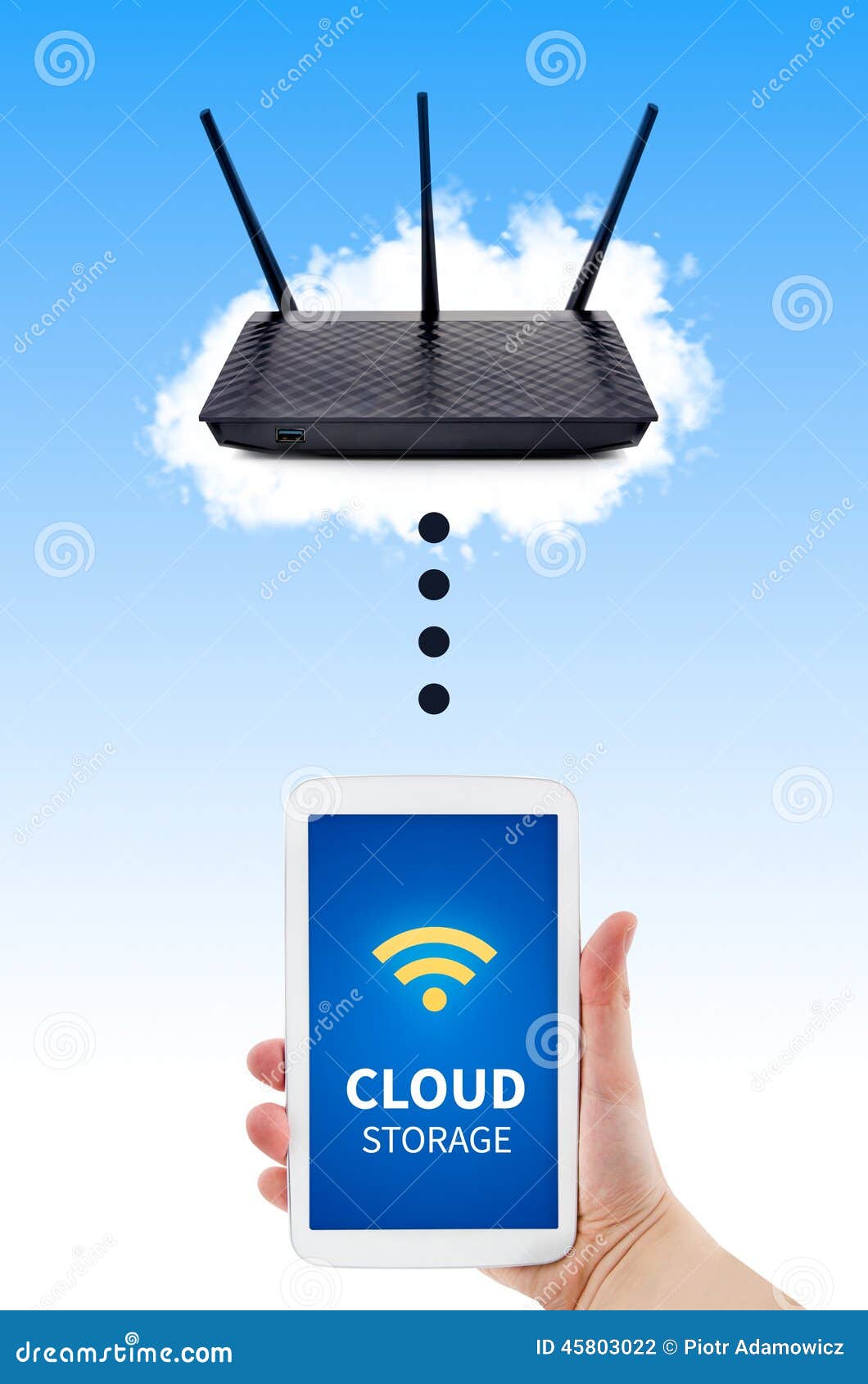 Router med skivan för reserv- lagring Data i dina egna moln