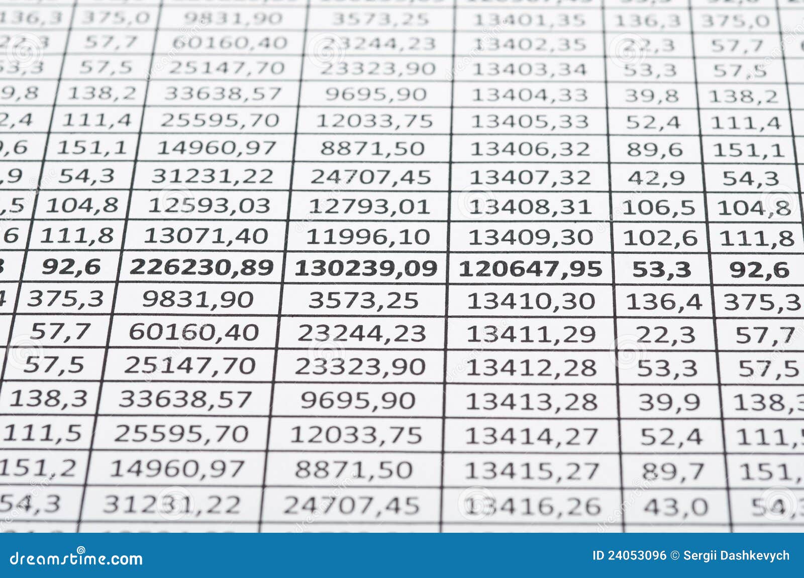 Rows of numbers stock photo. Image of mathematical, numbers 24053096