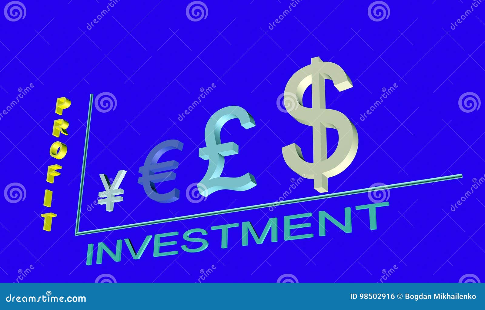 Rozkład inwestorski zysk od waluta symboli/lów 3D. Charaktery specjalizują się lokalizują w postaci wykresu zysk inwestycje