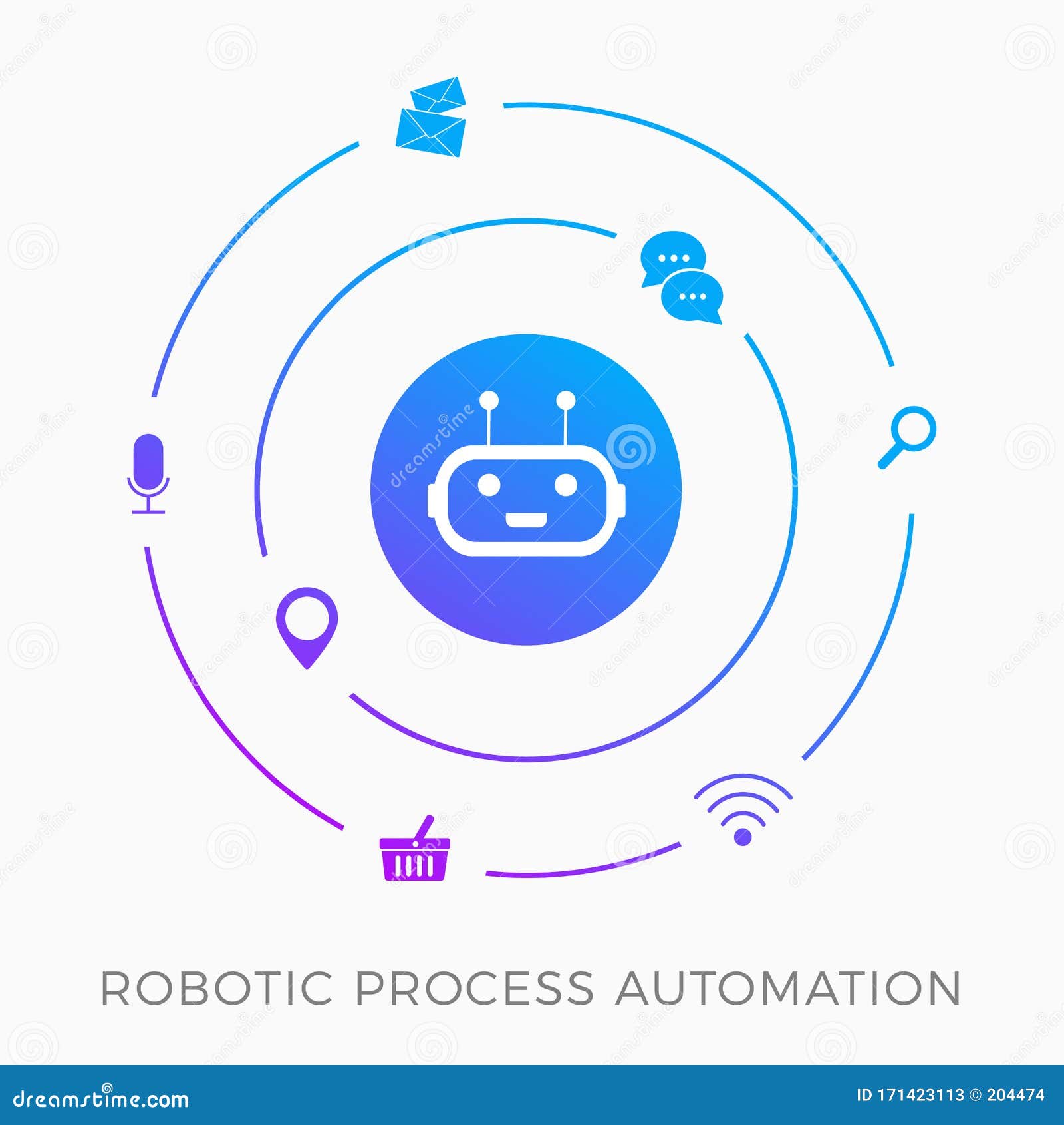 Sprængstoffer Billedhugger Cosmic RPA - Robotic Process Automation, Innovation Technology Vector Icon  Concept. Training a AI Robot with Artificial Intelligence Stock Vector -  Illustration of control, electronics: 171423113