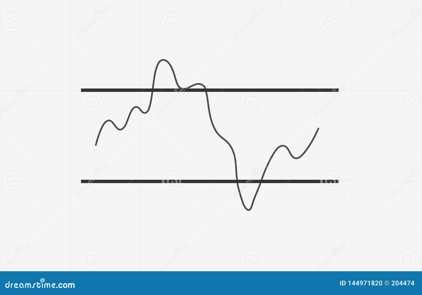 Technical Analysis Charts For Cryptocurrency
