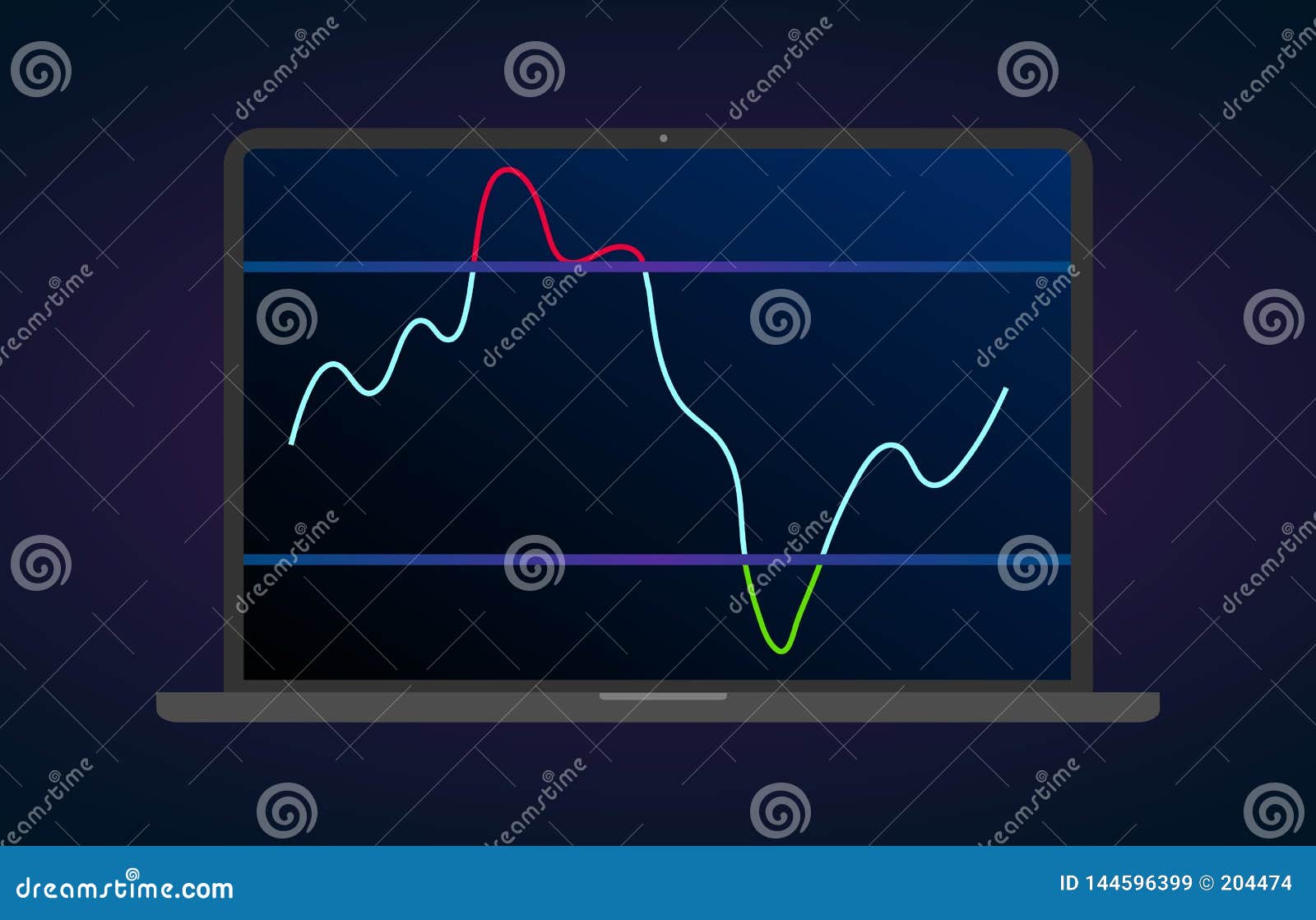 Technical Analysis Charts For Cryptocurrency