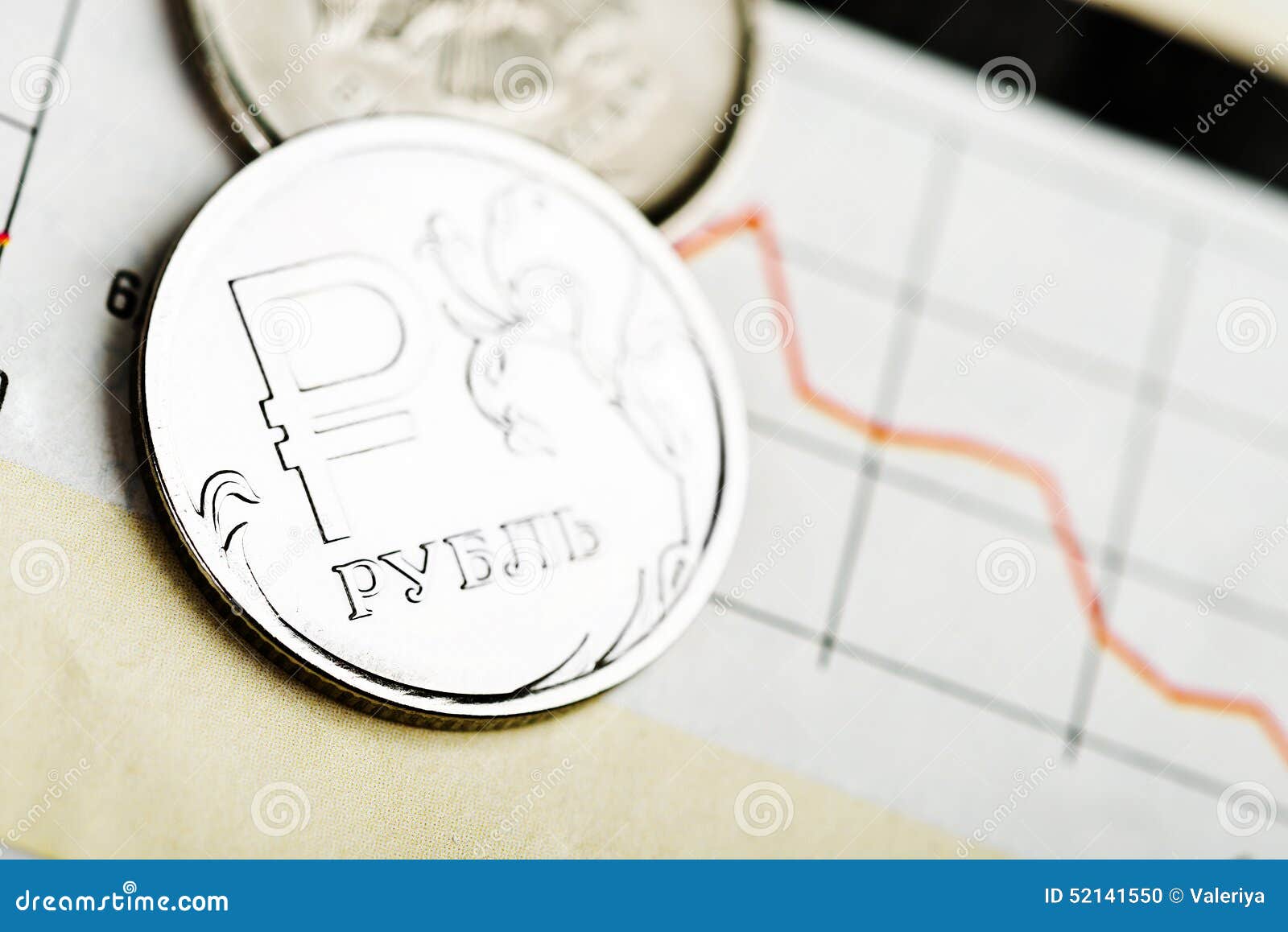 ruble exchange rate