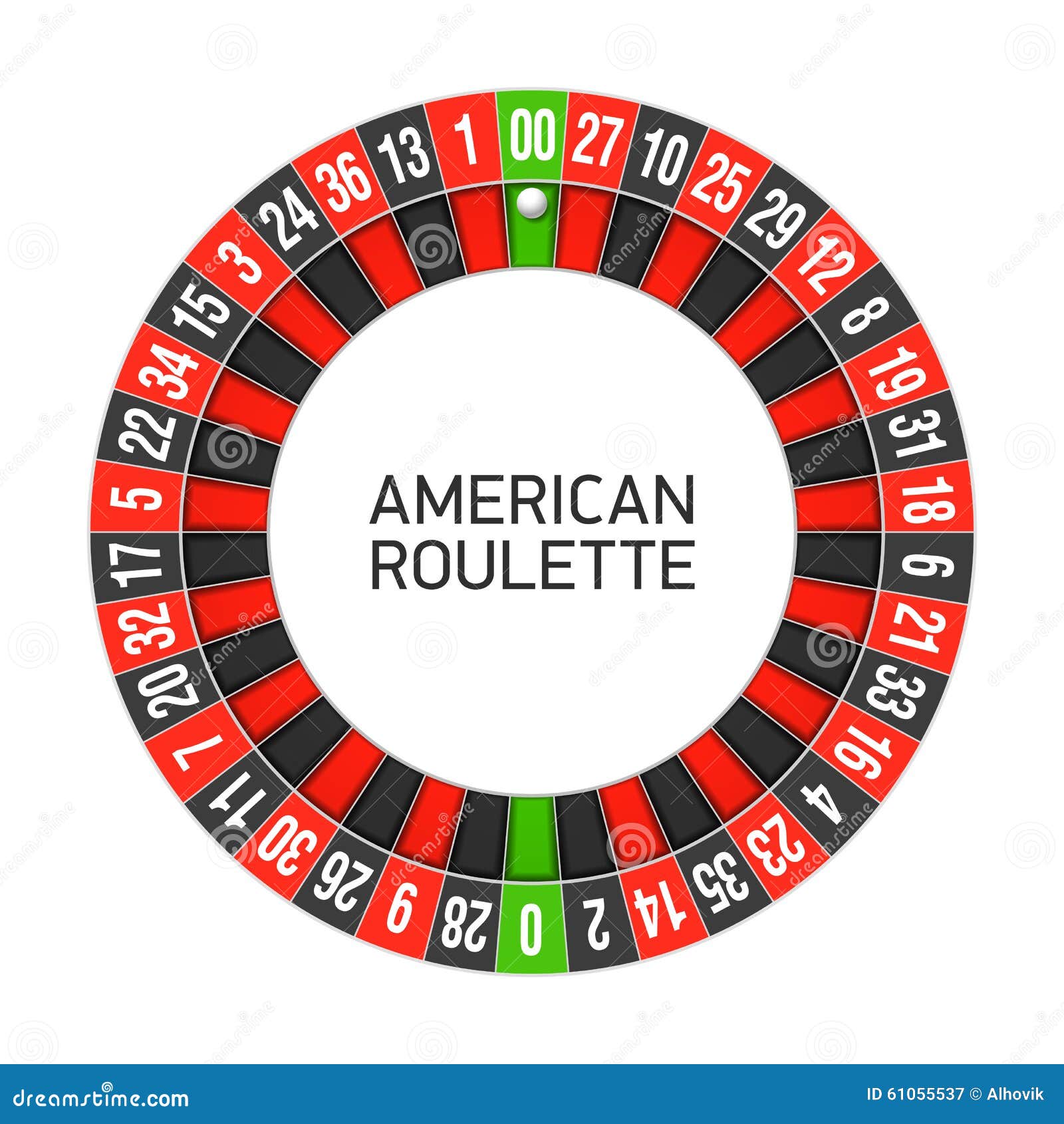 Ruleta americana