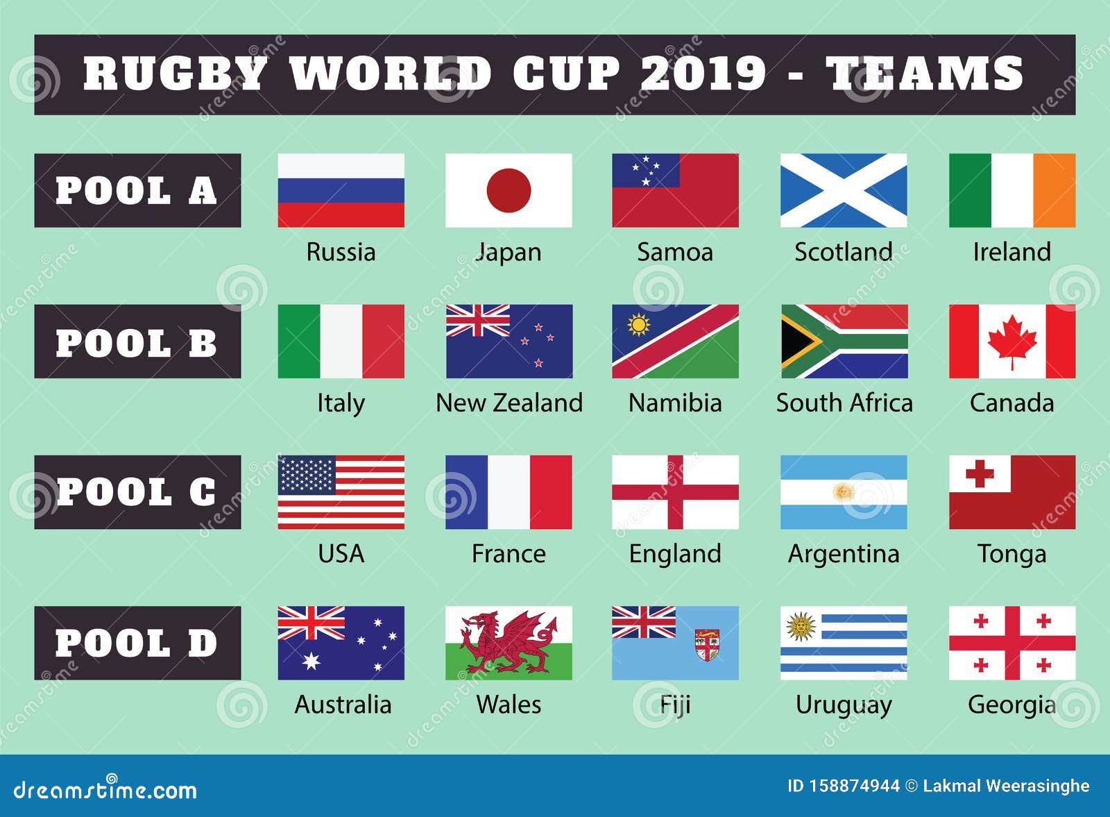 Rugby World Cup 2019 Teams Countries Flags Stock Vector Illustration rugby-world-cup-2019-teams-countries-flags-stock-vector-illustration