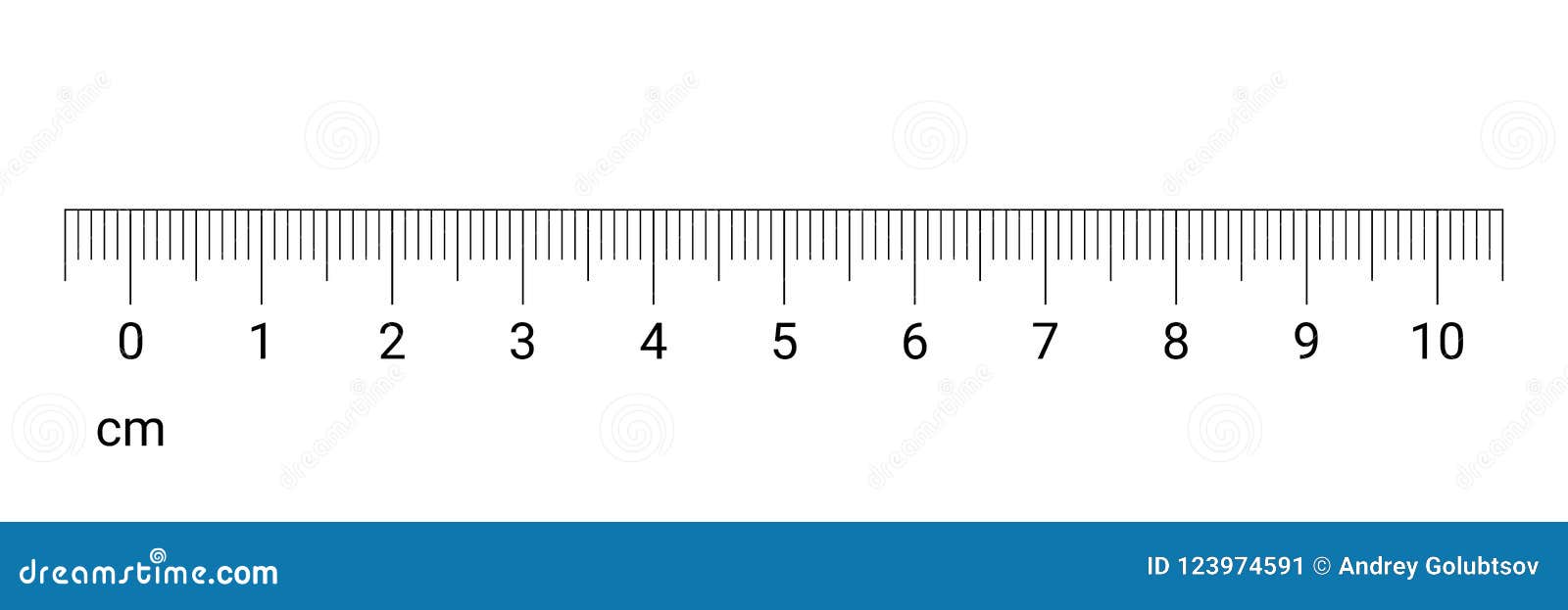 Meters To Centimeters Chart