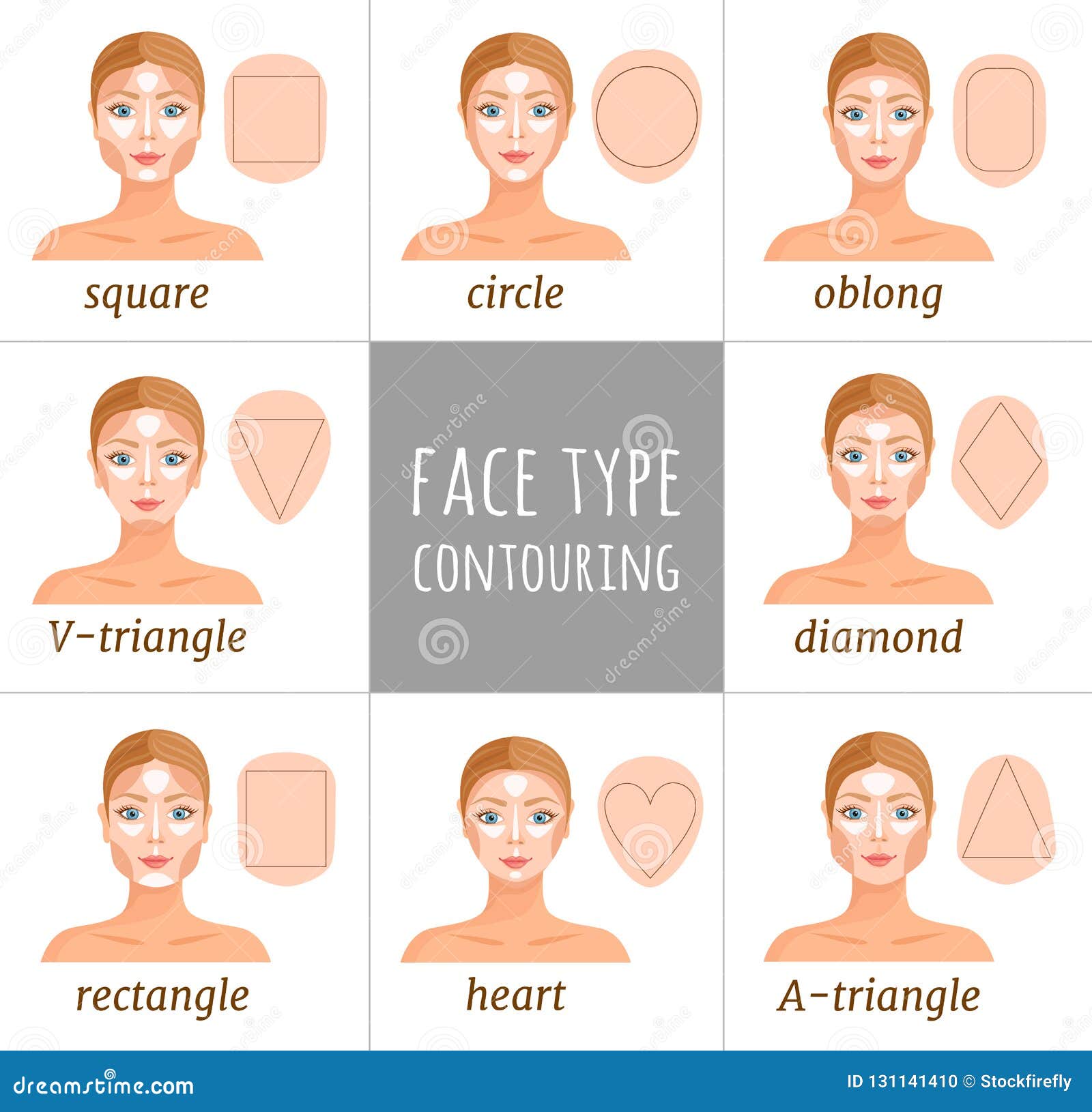 The Rules of Applying Contouring To Various Female Faces. Vector. Stock Vector - of female: