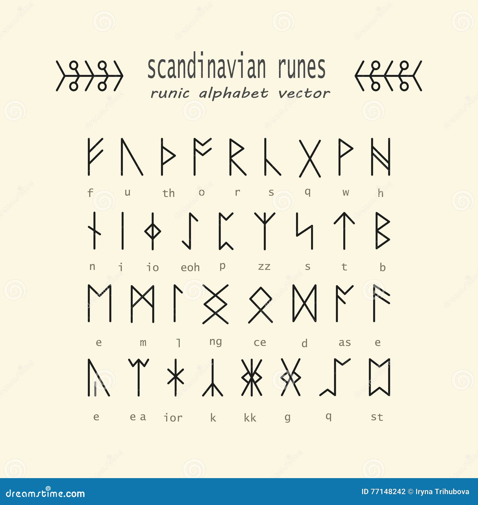 Rune Alphabet. Occult Ancient Symbols. Vector Illustration ...