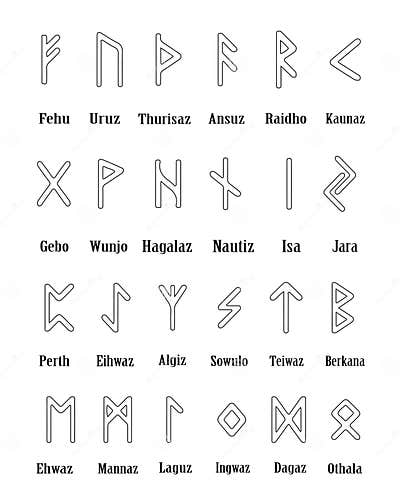 Rune Set of Outline Letters, Alphabet on White Background. Runic ...