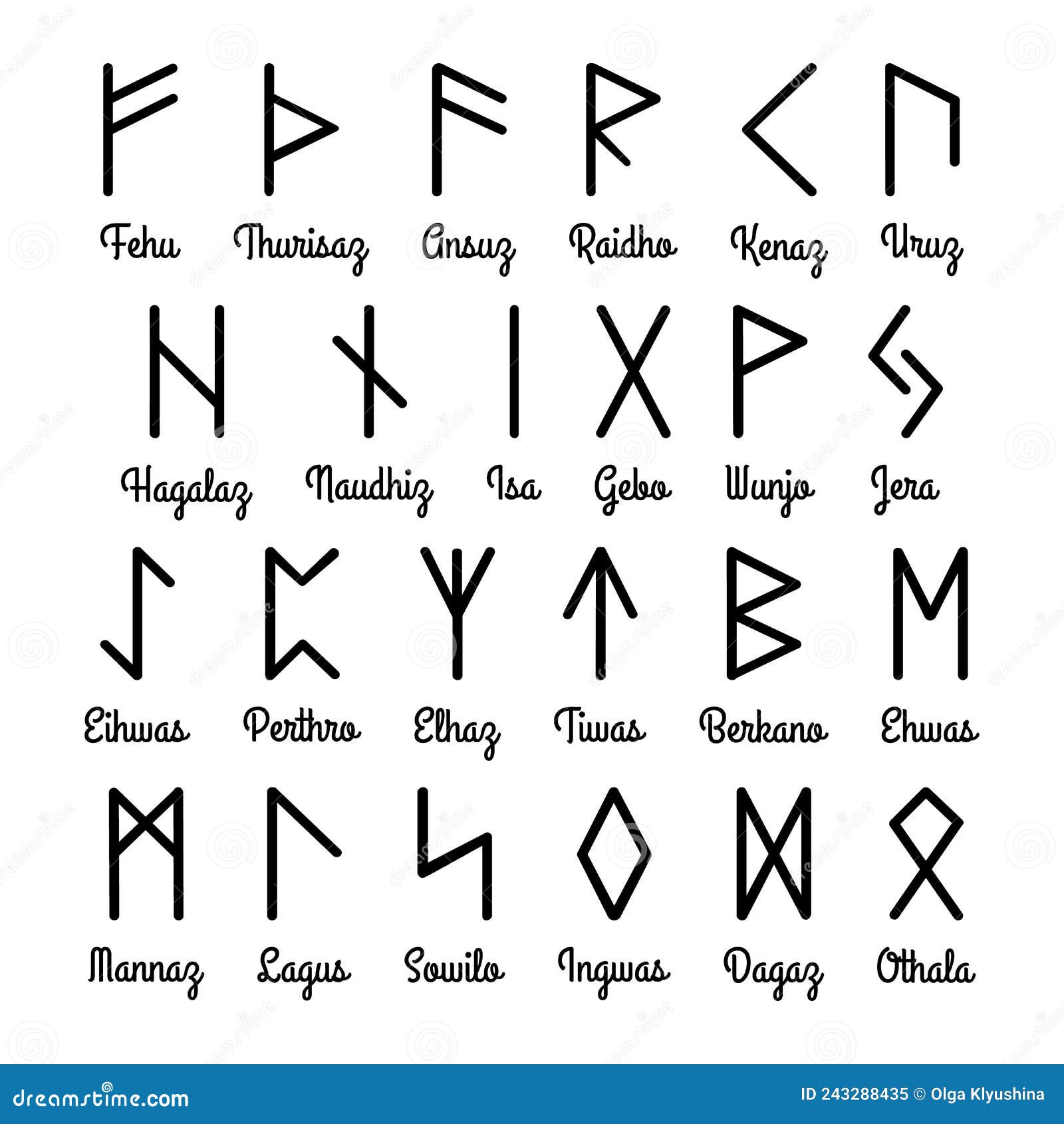 Runes Are More Than an Alphabet – PRINT Magazine