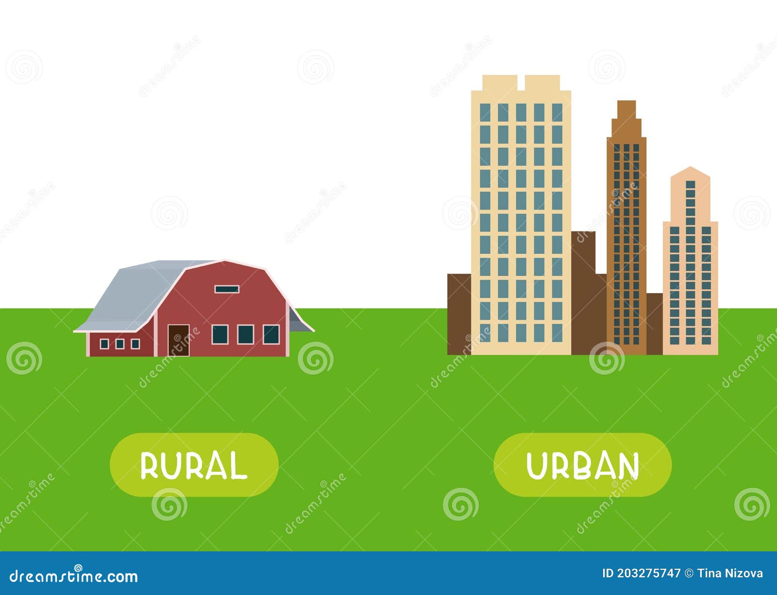 rural and urban antonyms word card  template. flashcard fo