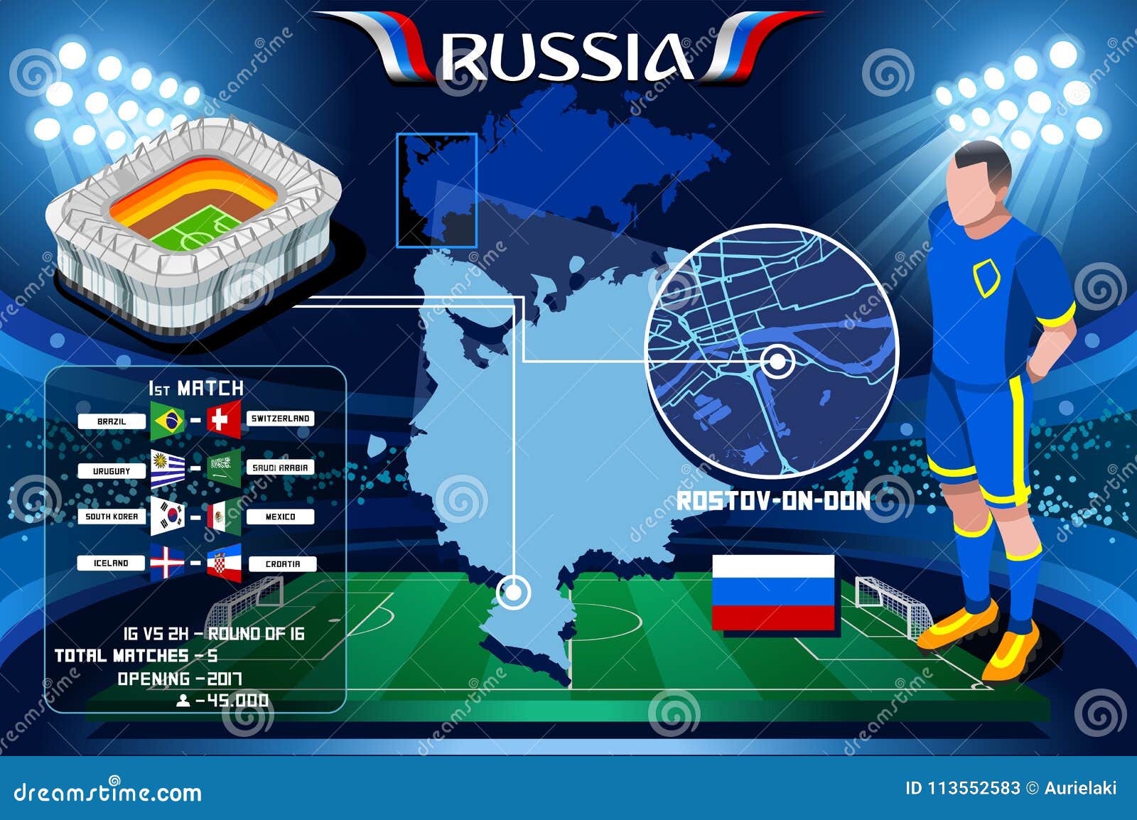 Rostov On Don Stadium Seating Chart