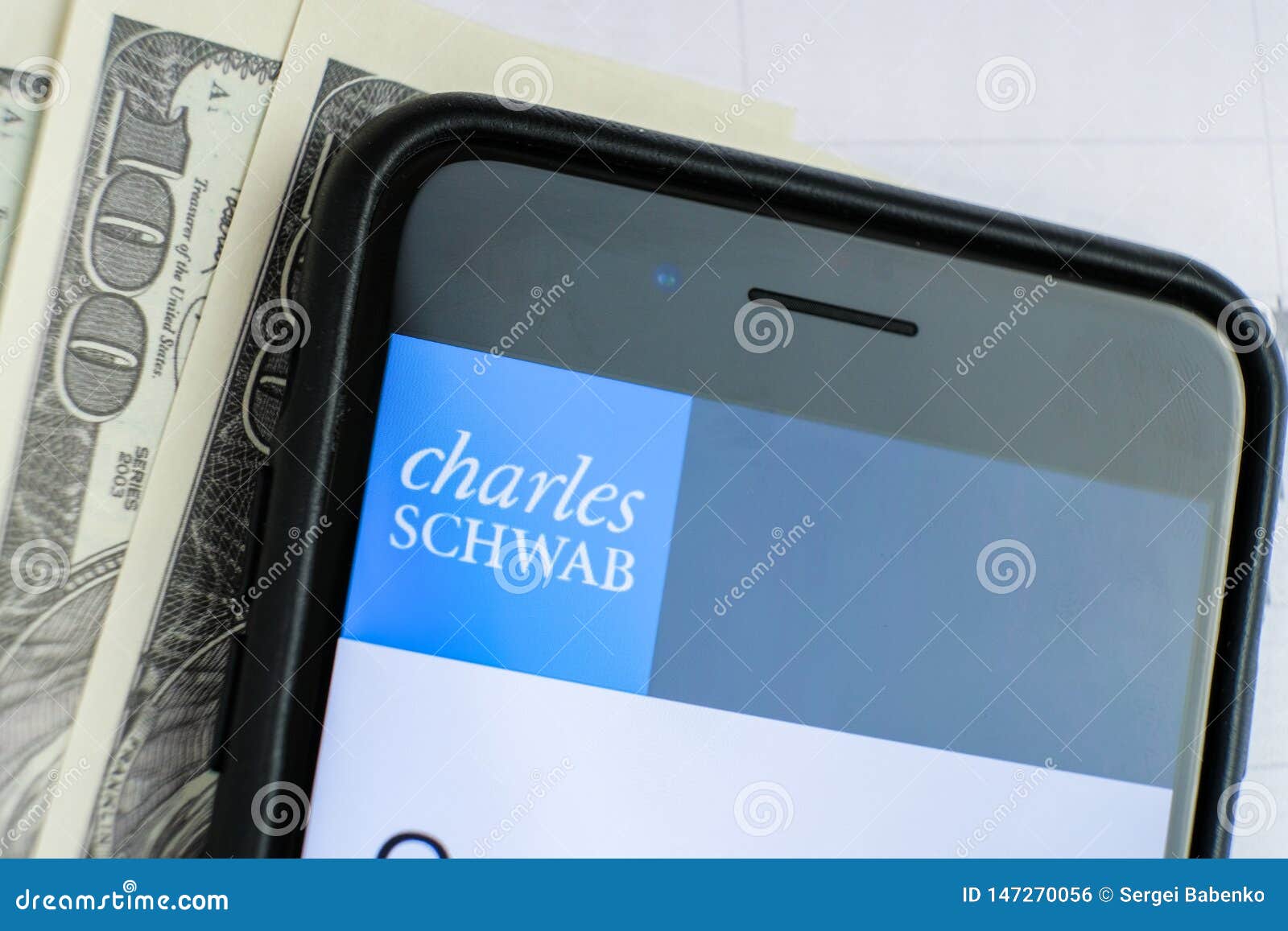 Charles Schwab Charts