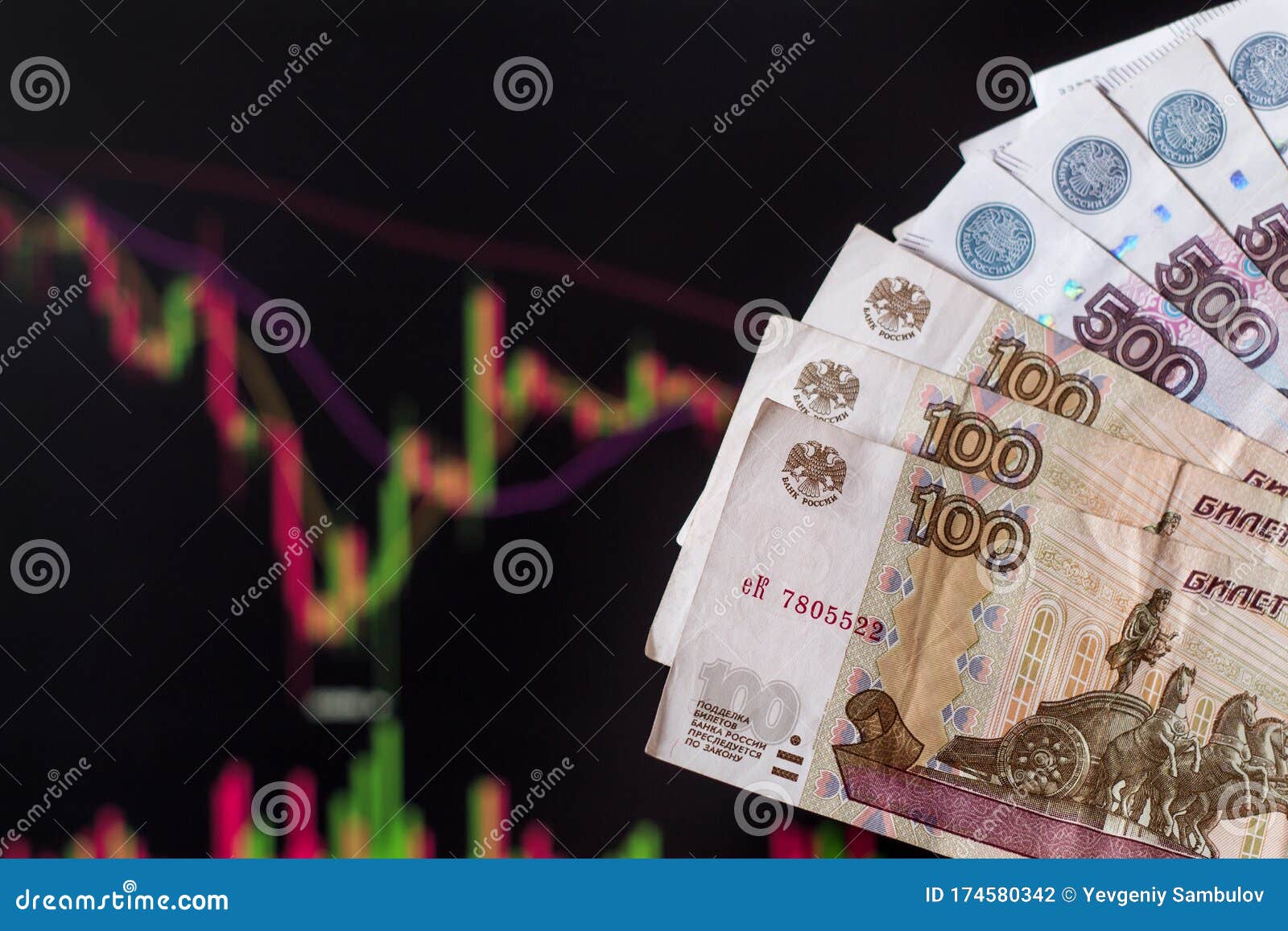 forex dollár rubel)