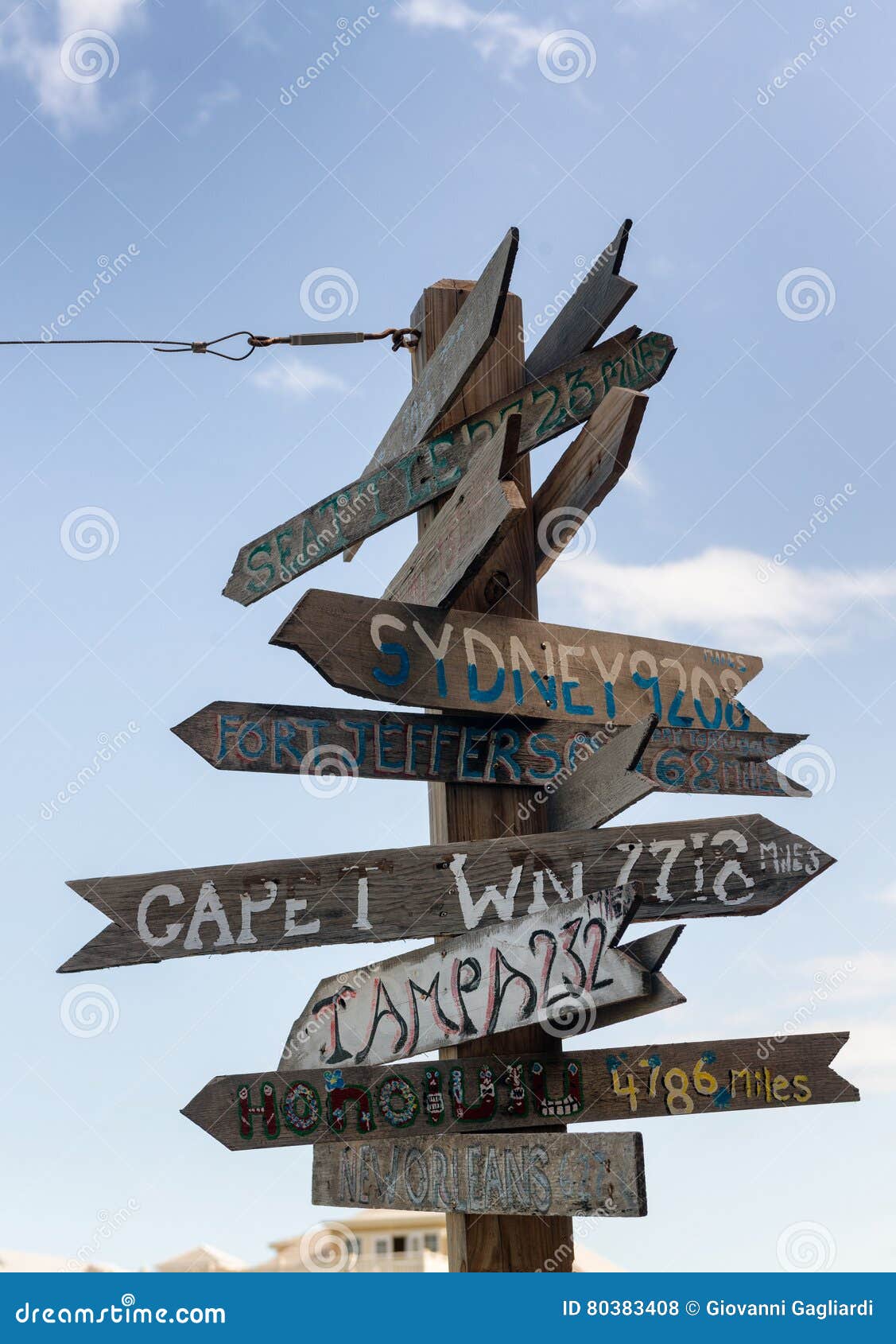 Rustic Wooden Signpost To Various Destinations At Fort Zachary, Stock ...