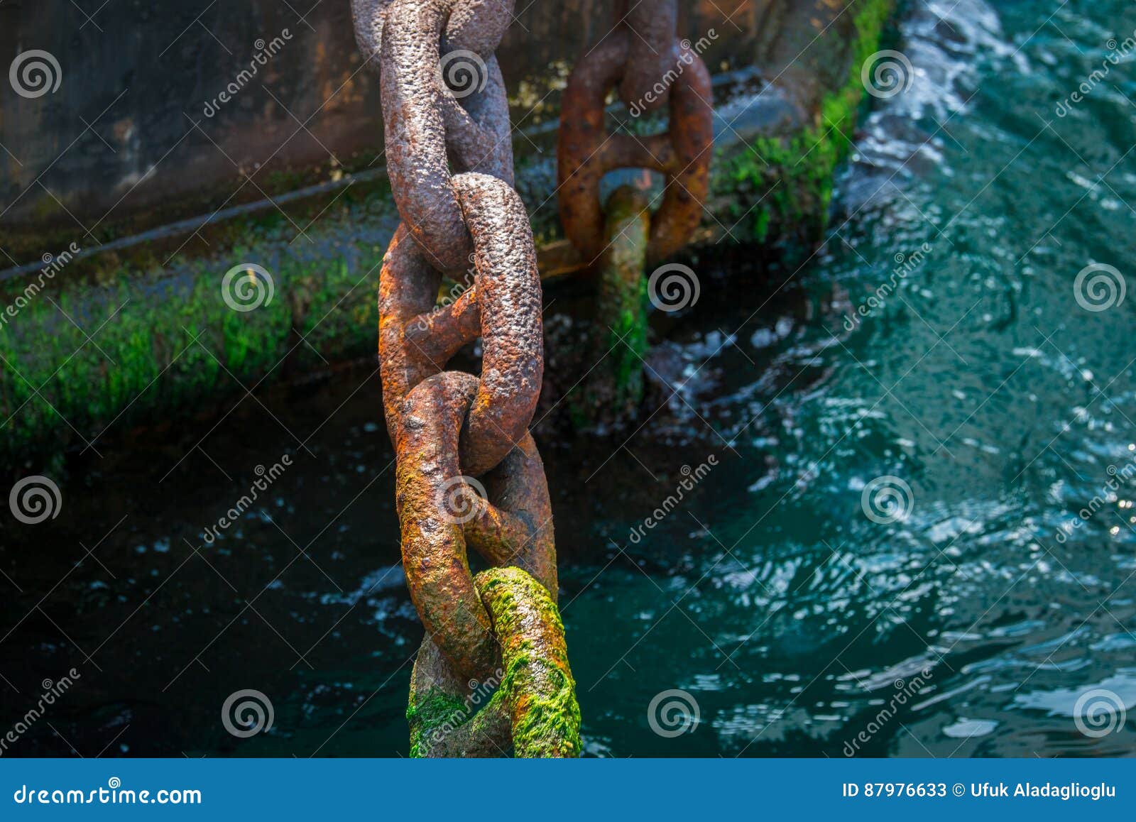 https://thumbs.dreamstime.com/z/rusty-mossy-ship-anchor-chain-dry-coast-port-87976633.jpg