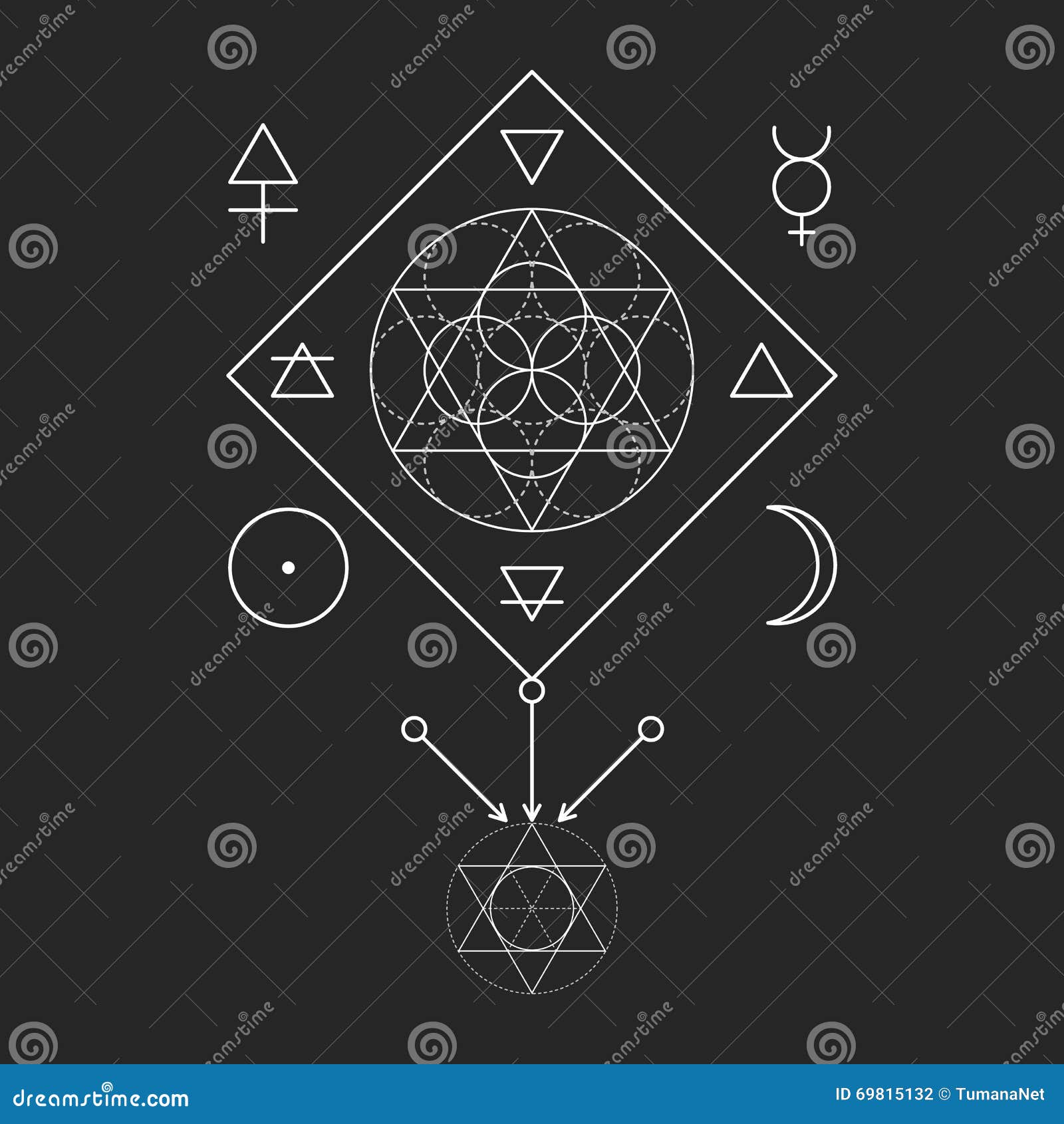 Mandala 4 Elementos Simbolo Alquimia Terra Ar Fogo Agua