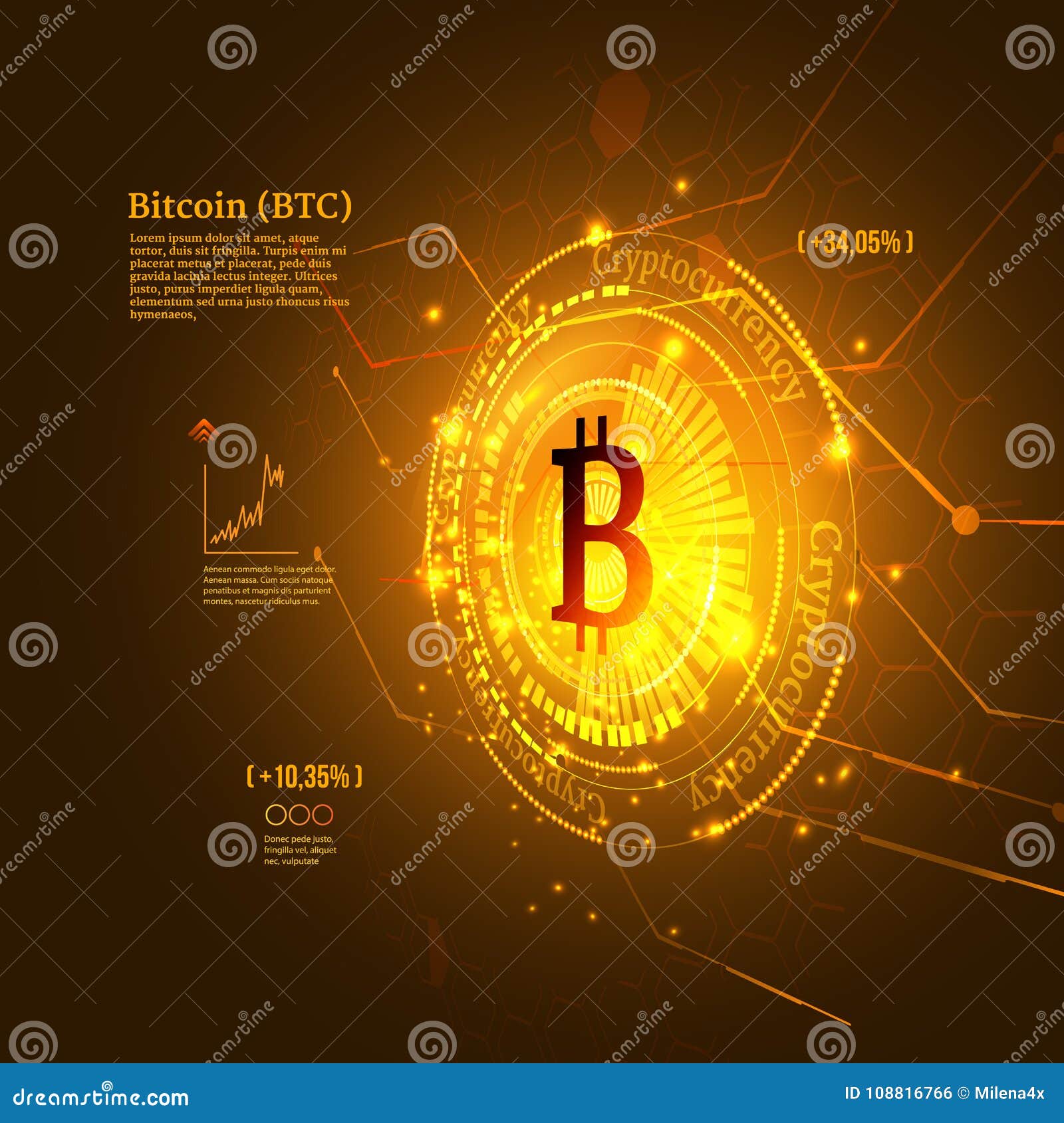 btc valdymo kolegija į viršų bitcoin kodo prekybos sistema erfahrung