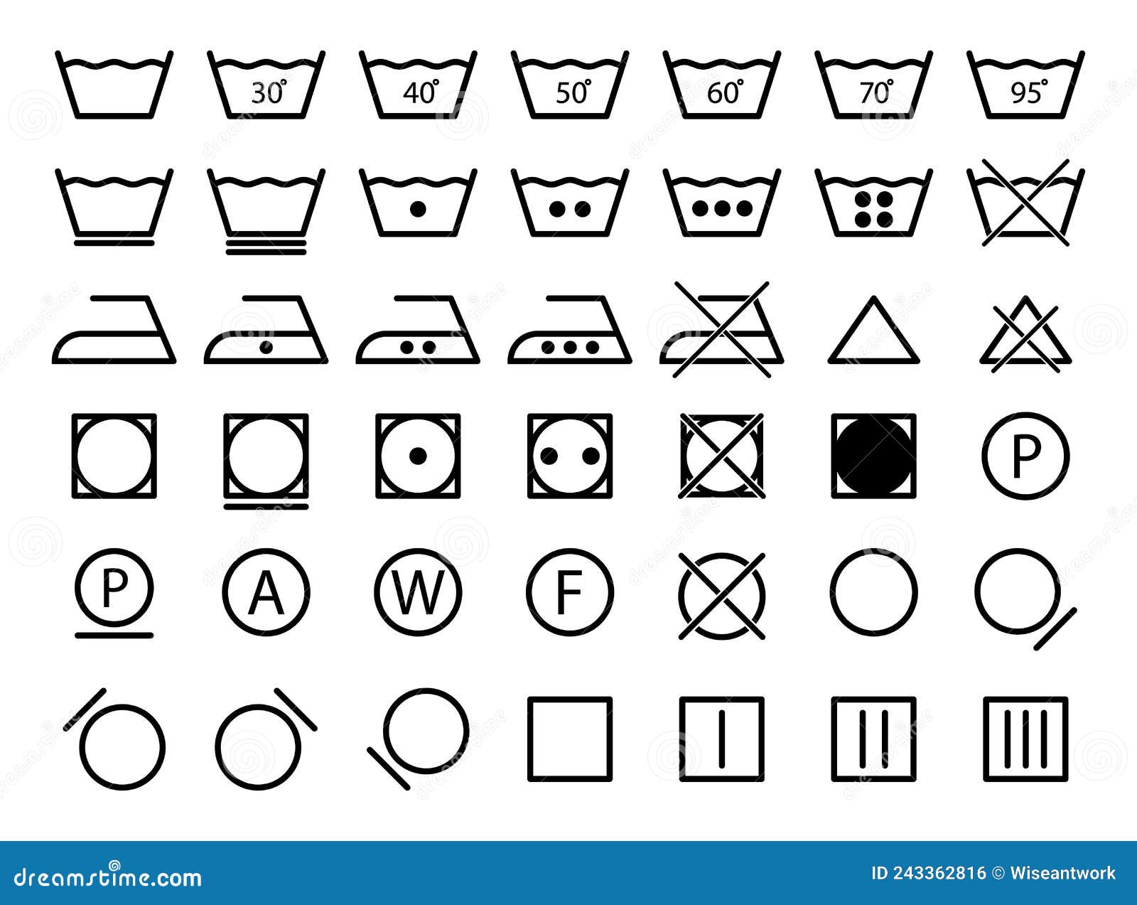 Símbolos De Lavandería. Iconos De Lavado De Ropa. Para El Cuidado De La Tela. Conjunto De Pictogramas Para Lavad Ilustración del Vector - de textil, icono: 243362816