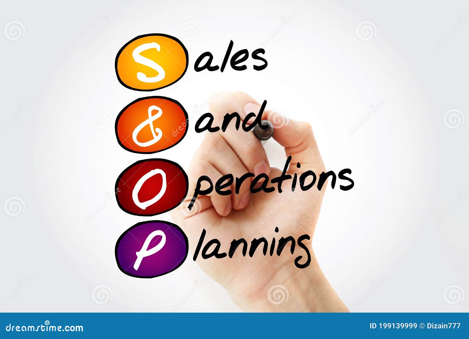 S Op Sales And Operations Planning Acronym Stock Image Image Of Marker Goal