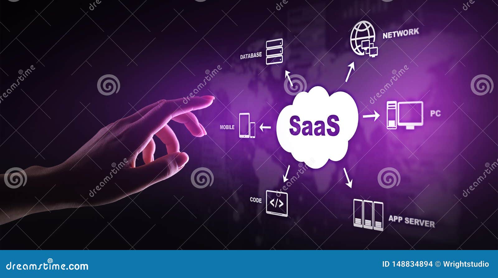 saas - software as a service, on demand. internet and technology concept on virtual screen.