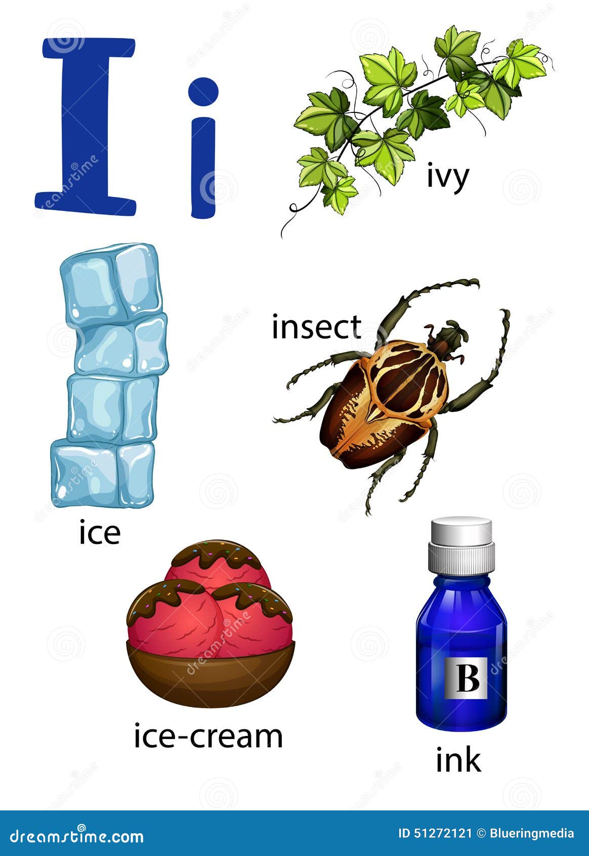 Sachen, Die Mit Dem Buchstaben I Beginnen Vektor Abbildung - Illustration  Von Tinte, Bündel: 51272121