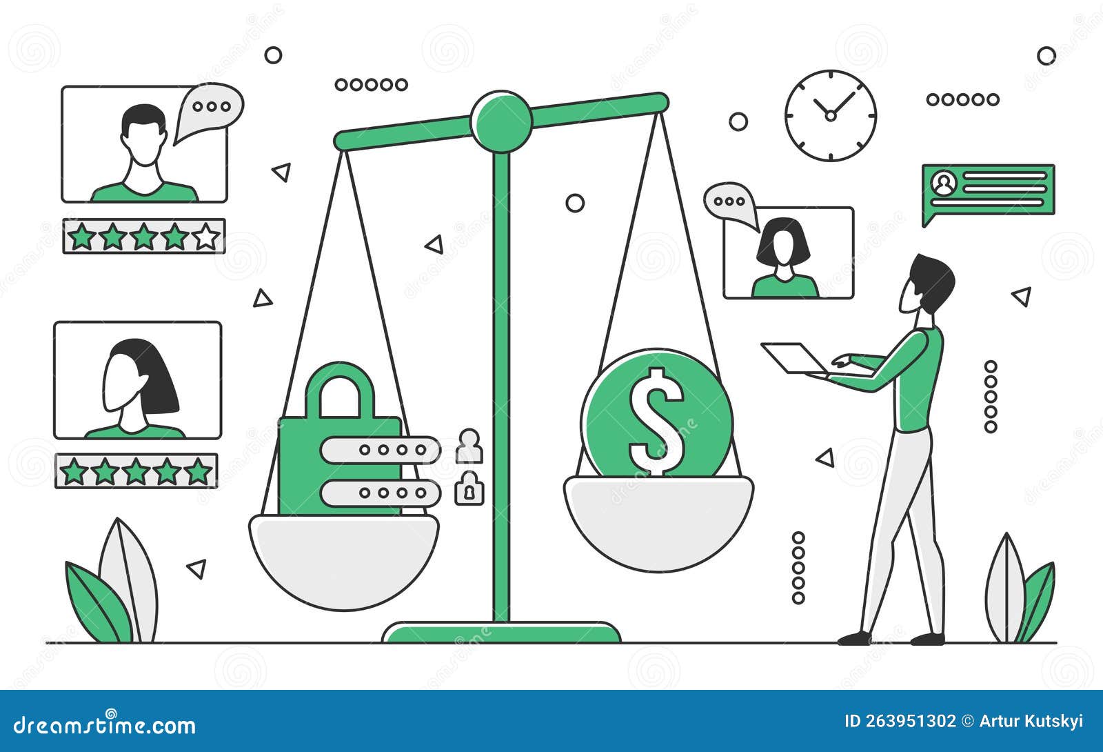 Security Center | Privacy & Security | Chase.com