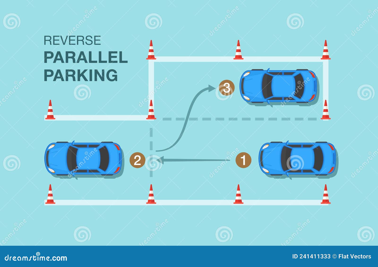 3 sentences to learn to reverse into the parking space！#car #tips #man, reverse parking