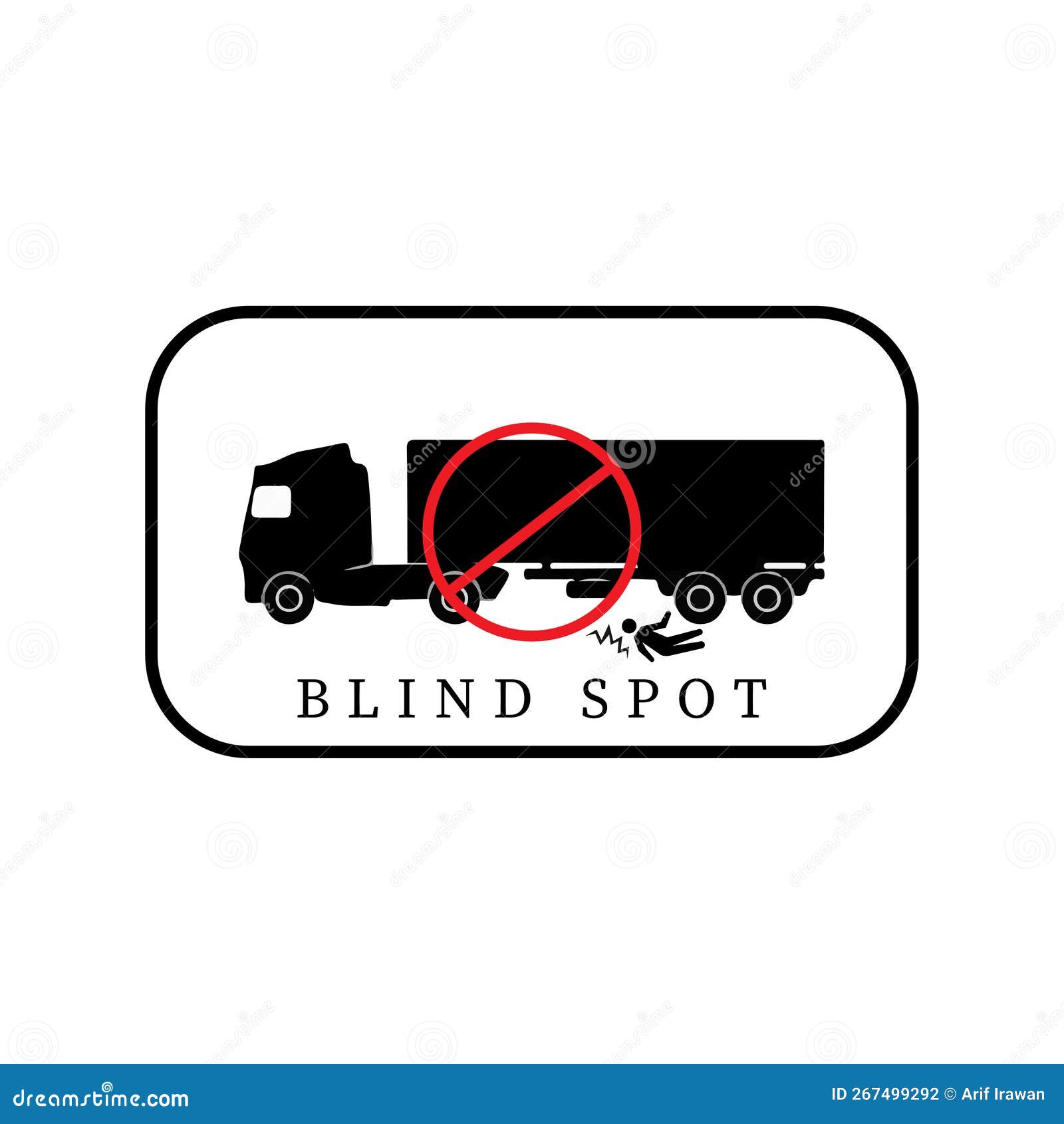 Safety and Traffic Sign. Blind Spot AREA, Take Care. Delivery Truck Icon.  Back View of a Lorry Stock Vector - Illustration of cycle, vehicle:  267499292