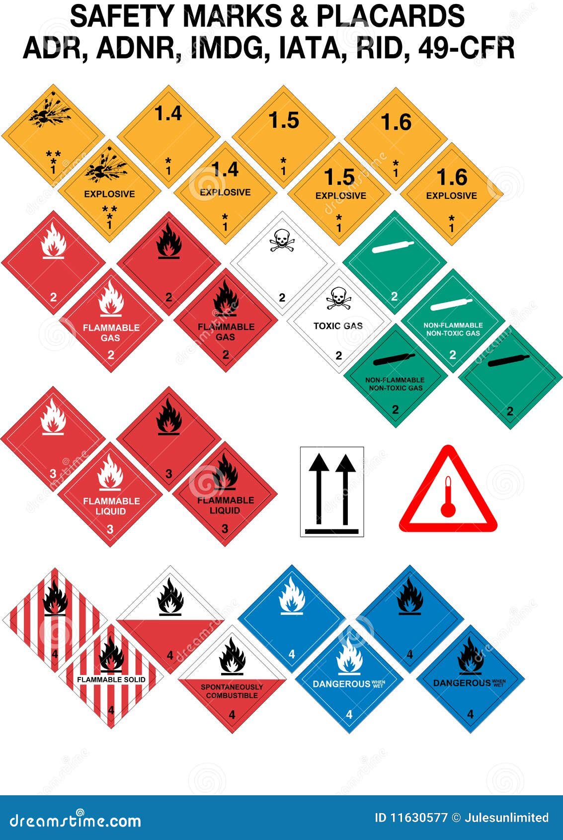 safety warning signs collection - 