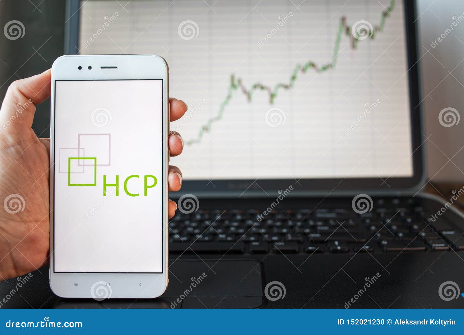 Hcp Stock Chart