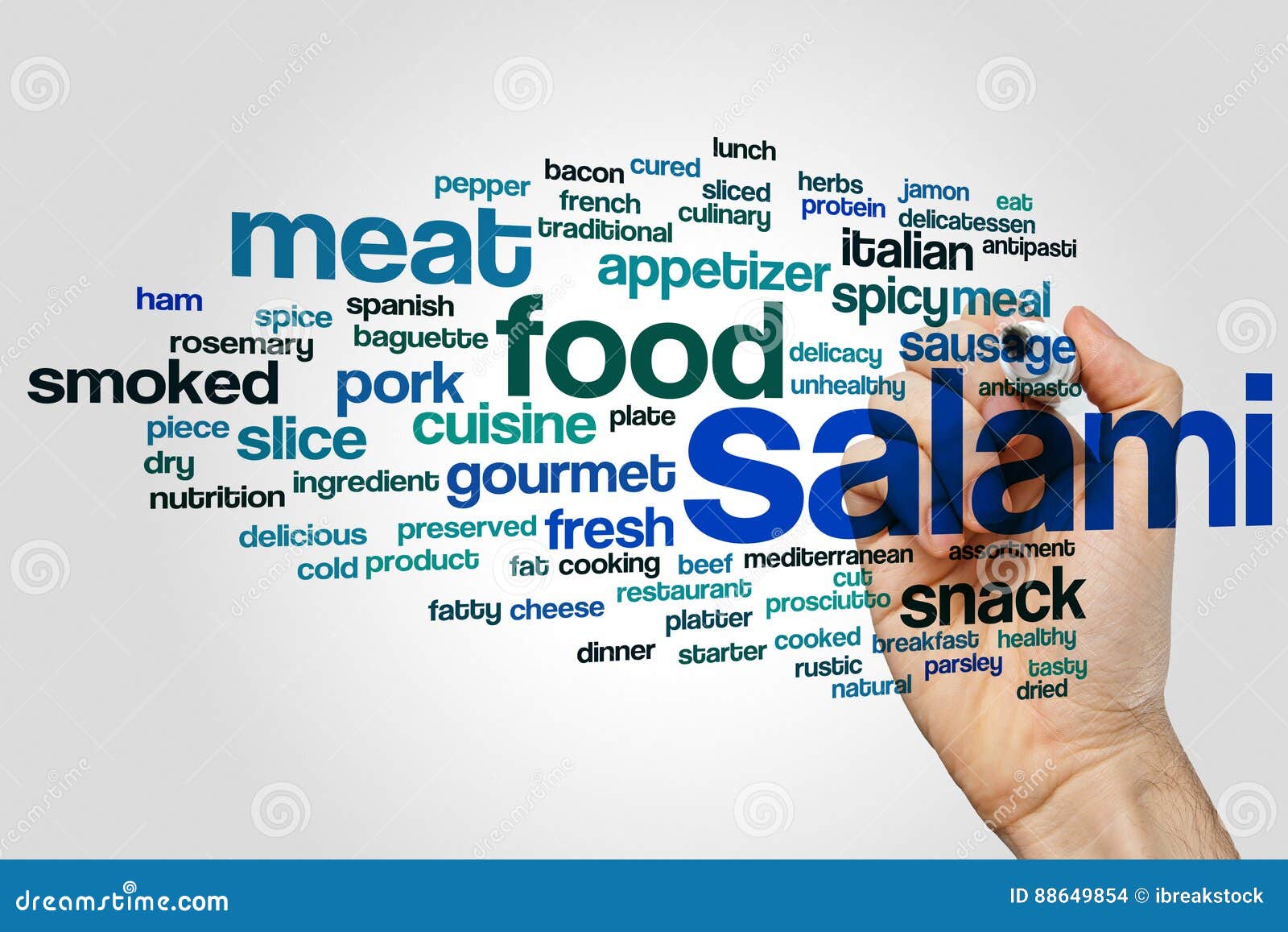 Salami word cloud stock photo. Image of beef, cheese 88649854