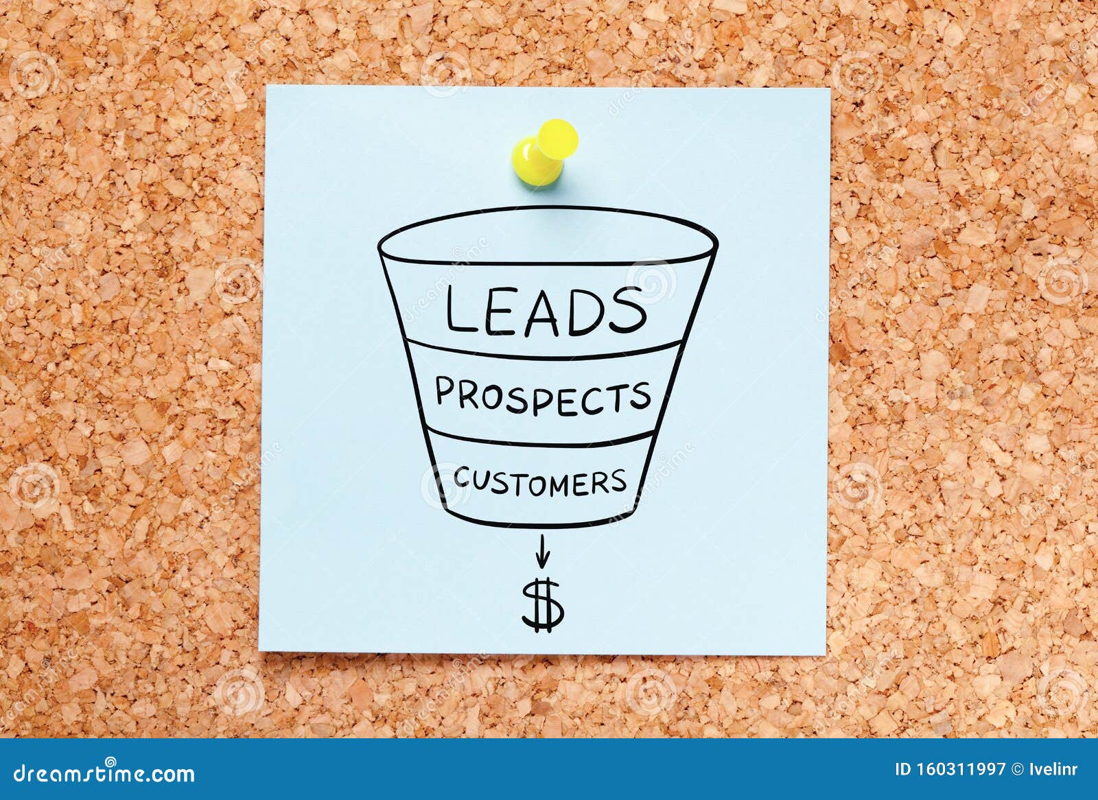 sales funnel leads generation business concept