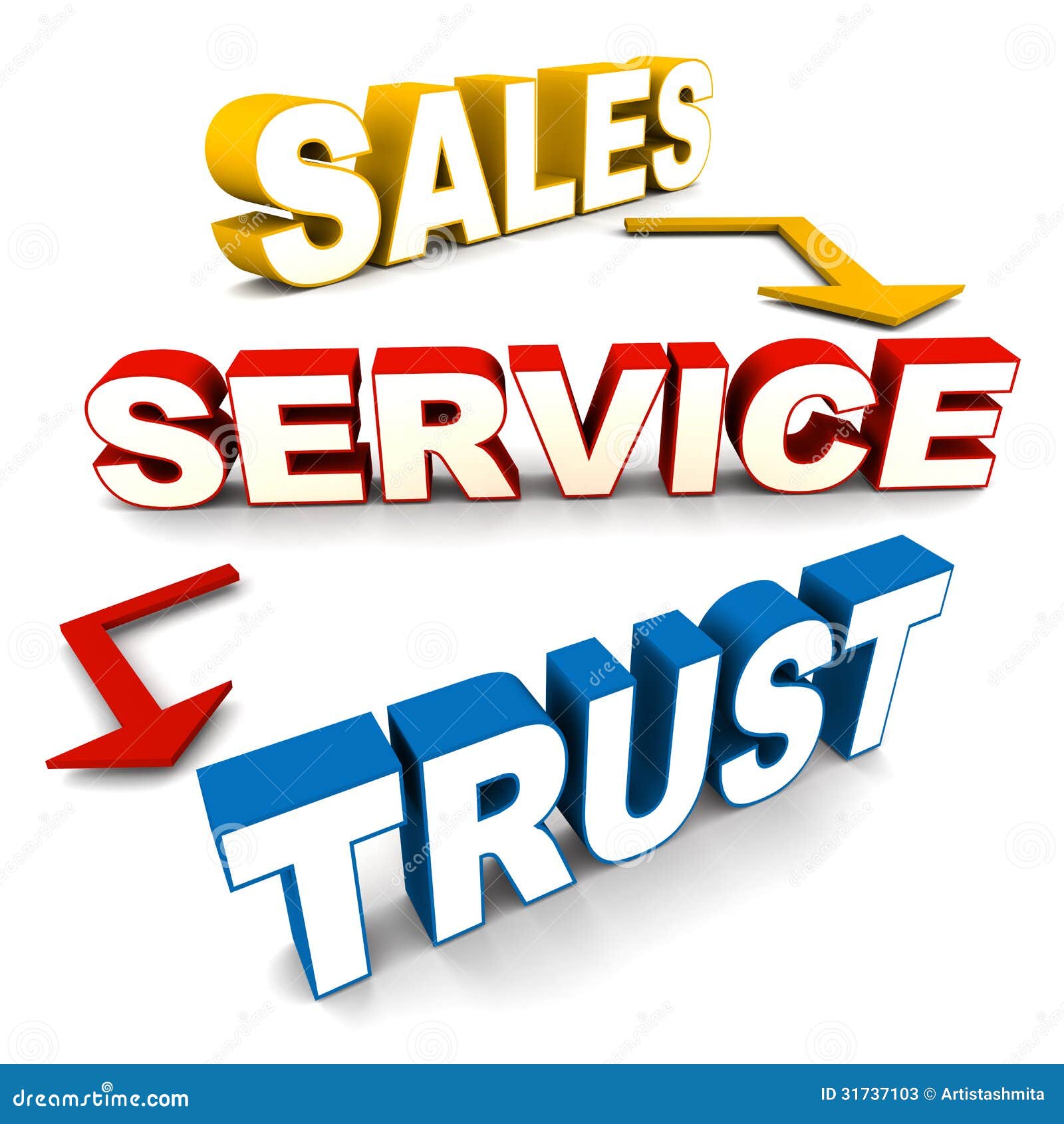Sales Service Trust Stock Photos - Image: 31737103