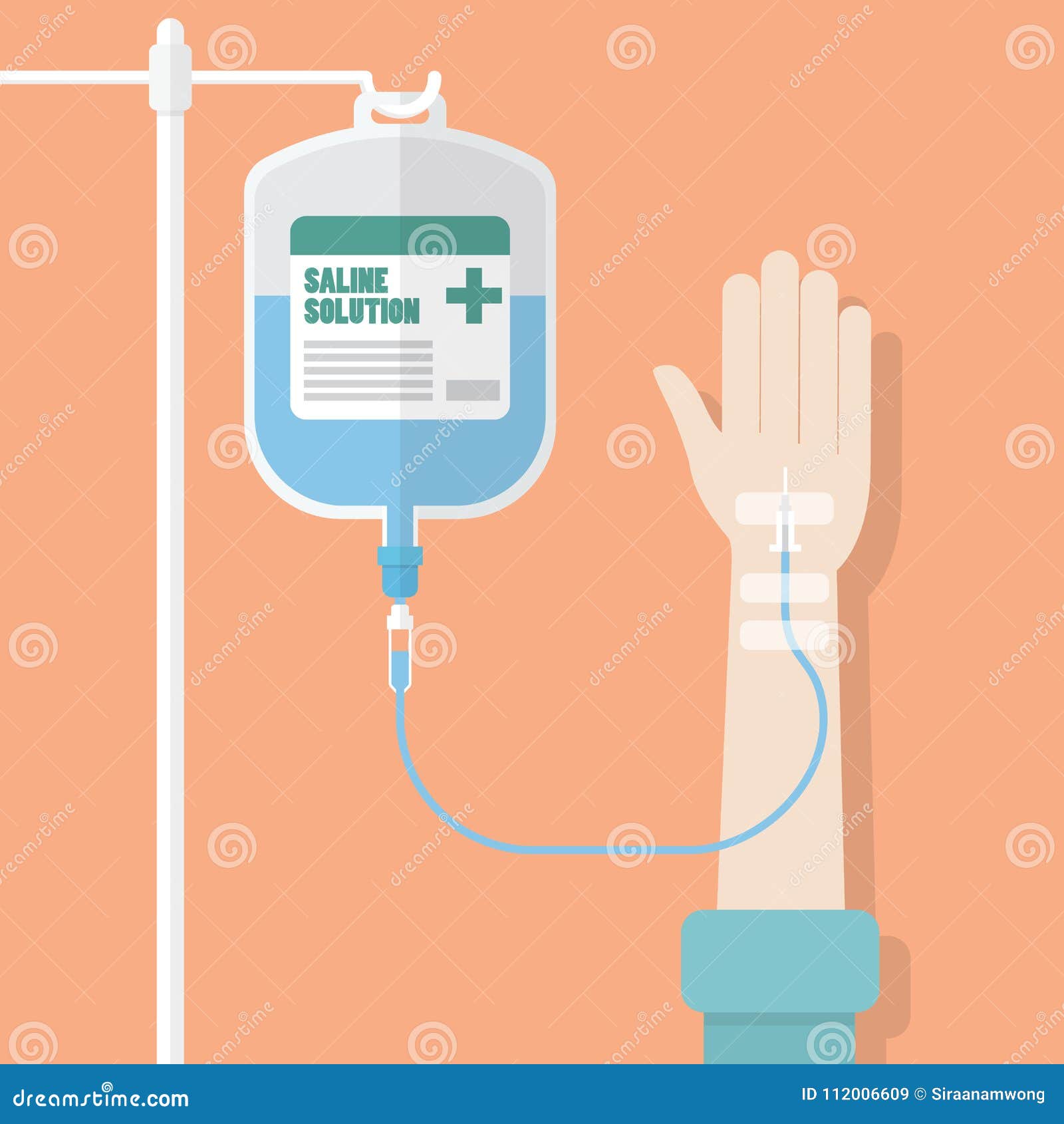 saline solution bag with patient hand