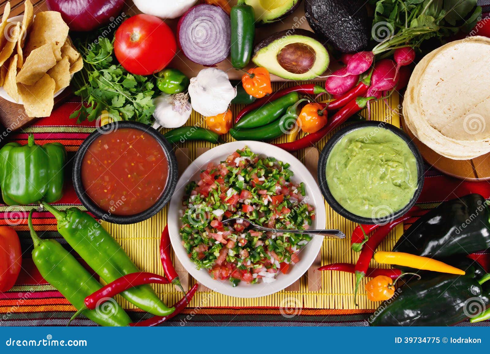 Salsas Mexicanas Tradicionales Fotos Libres de Derechos y Gratuitas de Dreamstime