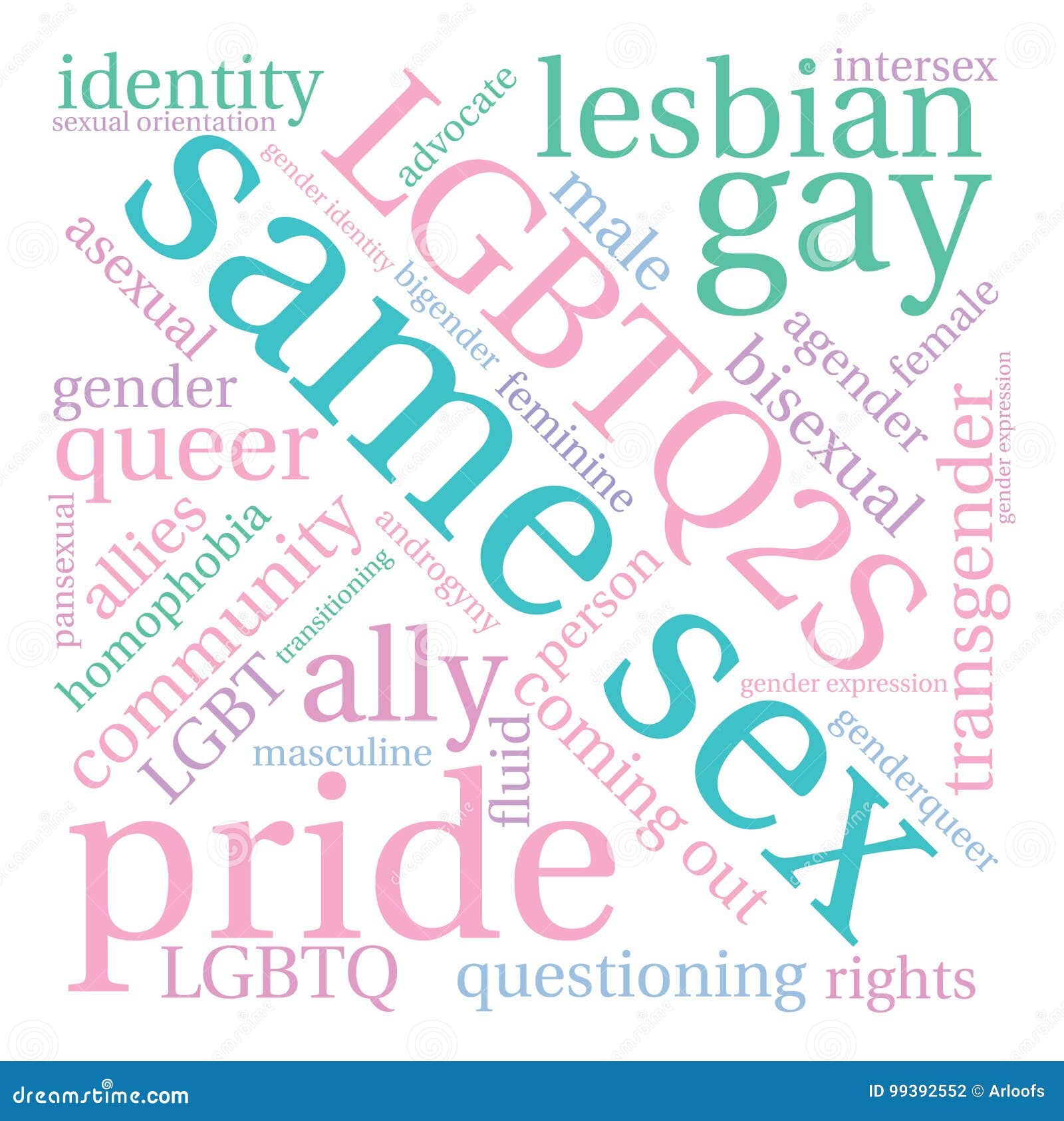 Same Sex Word Cloud Stock Vector Illustration Of Questioning 99392552 