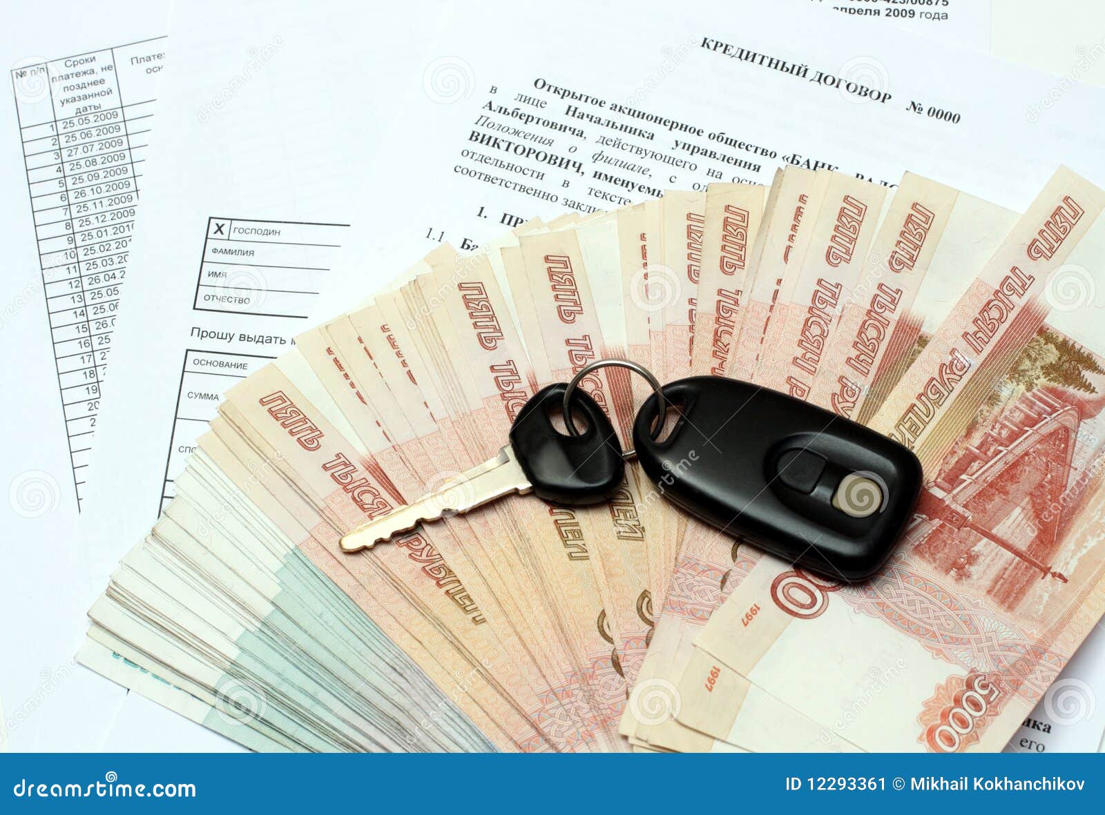 Samochodu kontrakta kredyt wpisuje pieniądze rosjanina