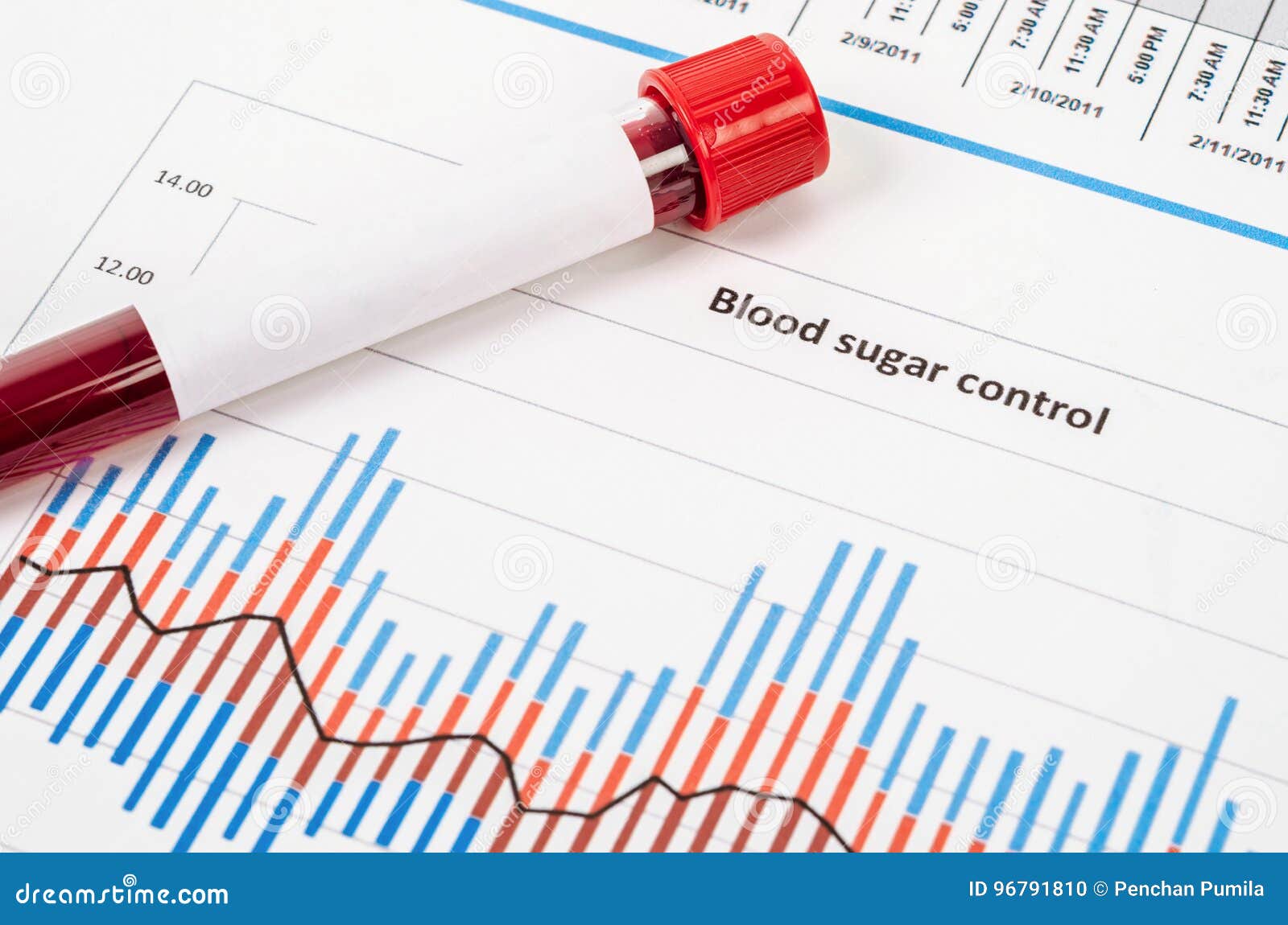 Sample Blood for Screening Diabetic Test in Blood Tube. Stock Photo