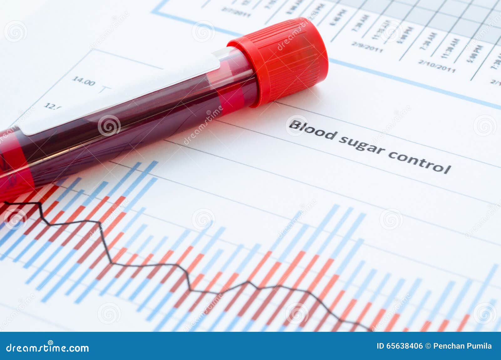 Blood Tube Chart